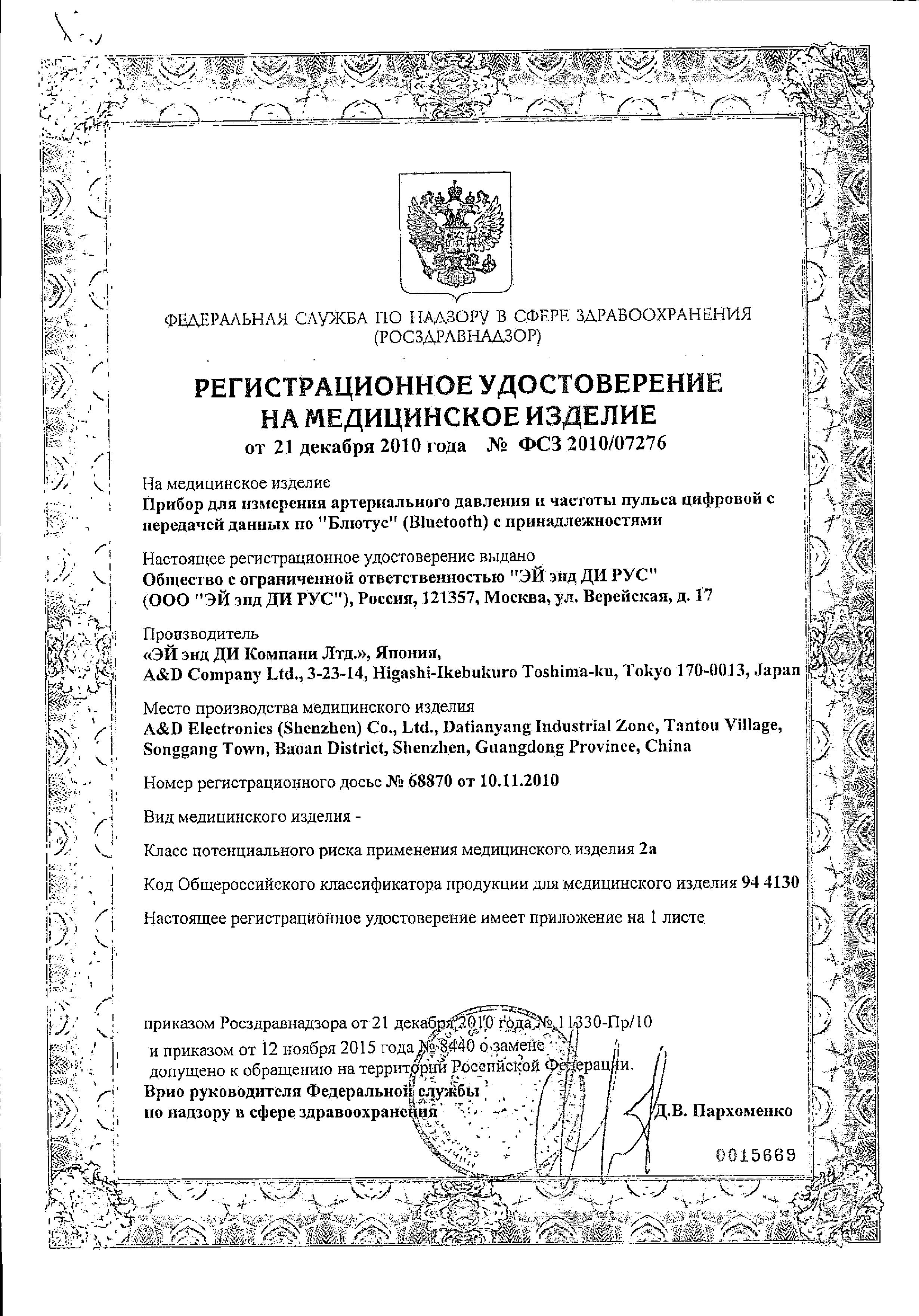 Сертификаты Автоматические тонометры