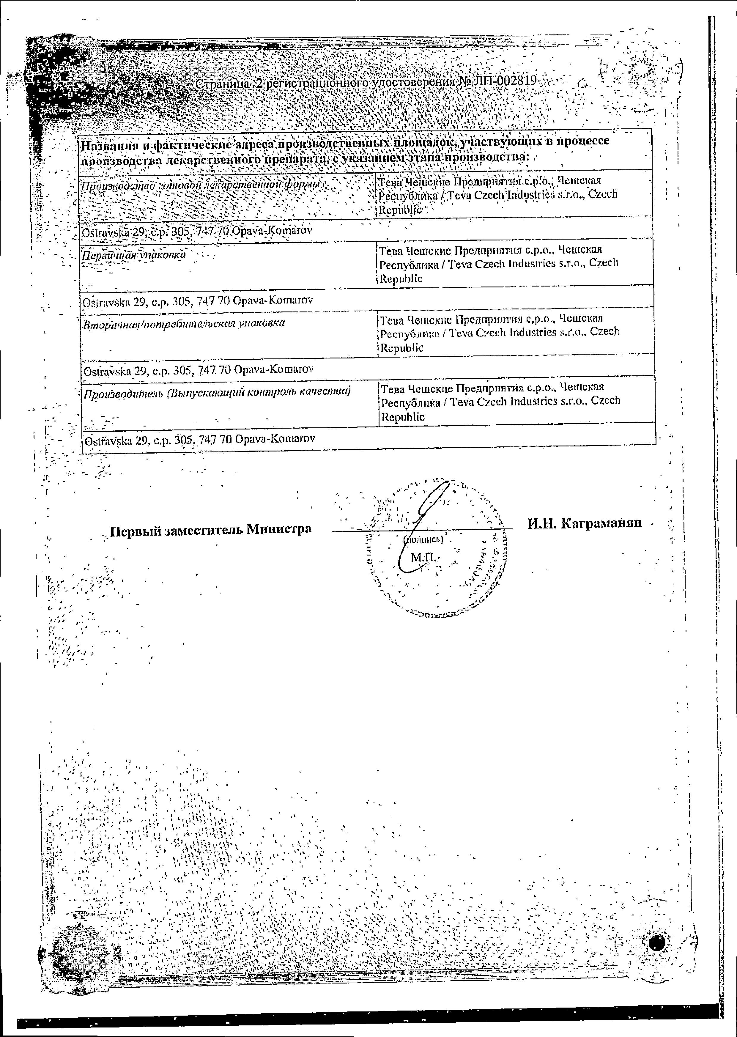 Сертификат на Дезринит, спрей 50 мкг/доза (140 доз), 18 г