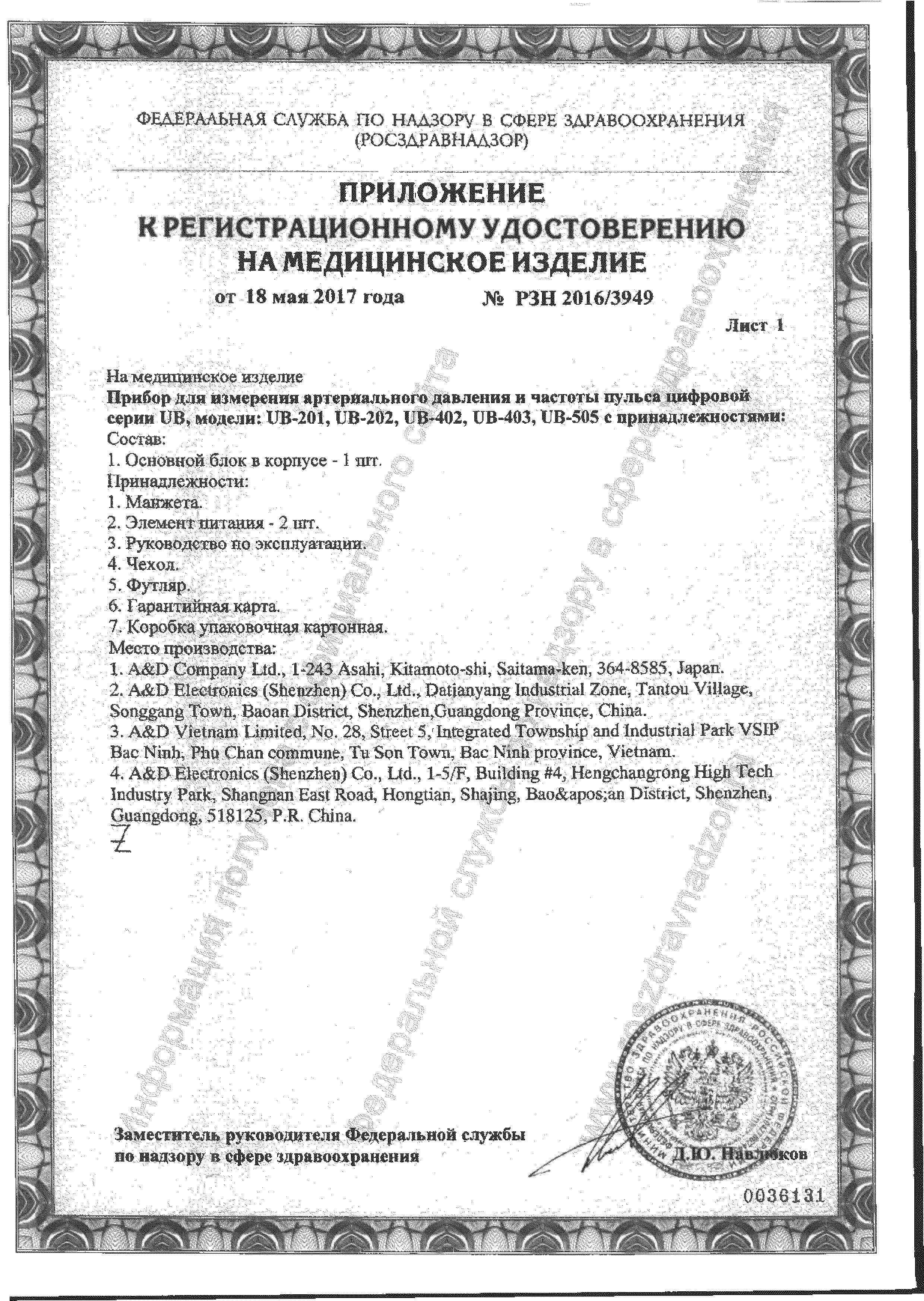 Сертификат AND Сертификат AND