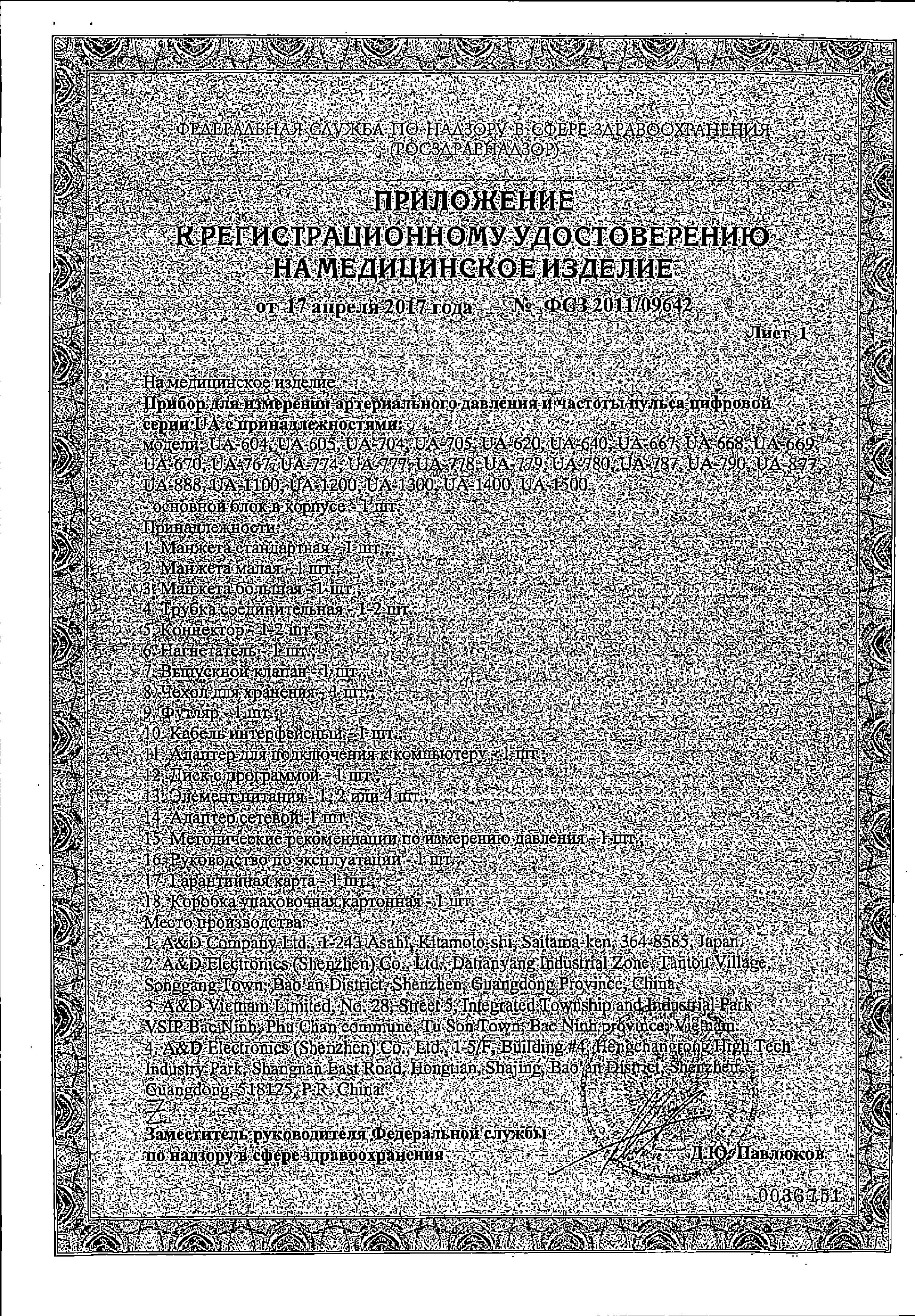 Сертификат AND Сертификат AND