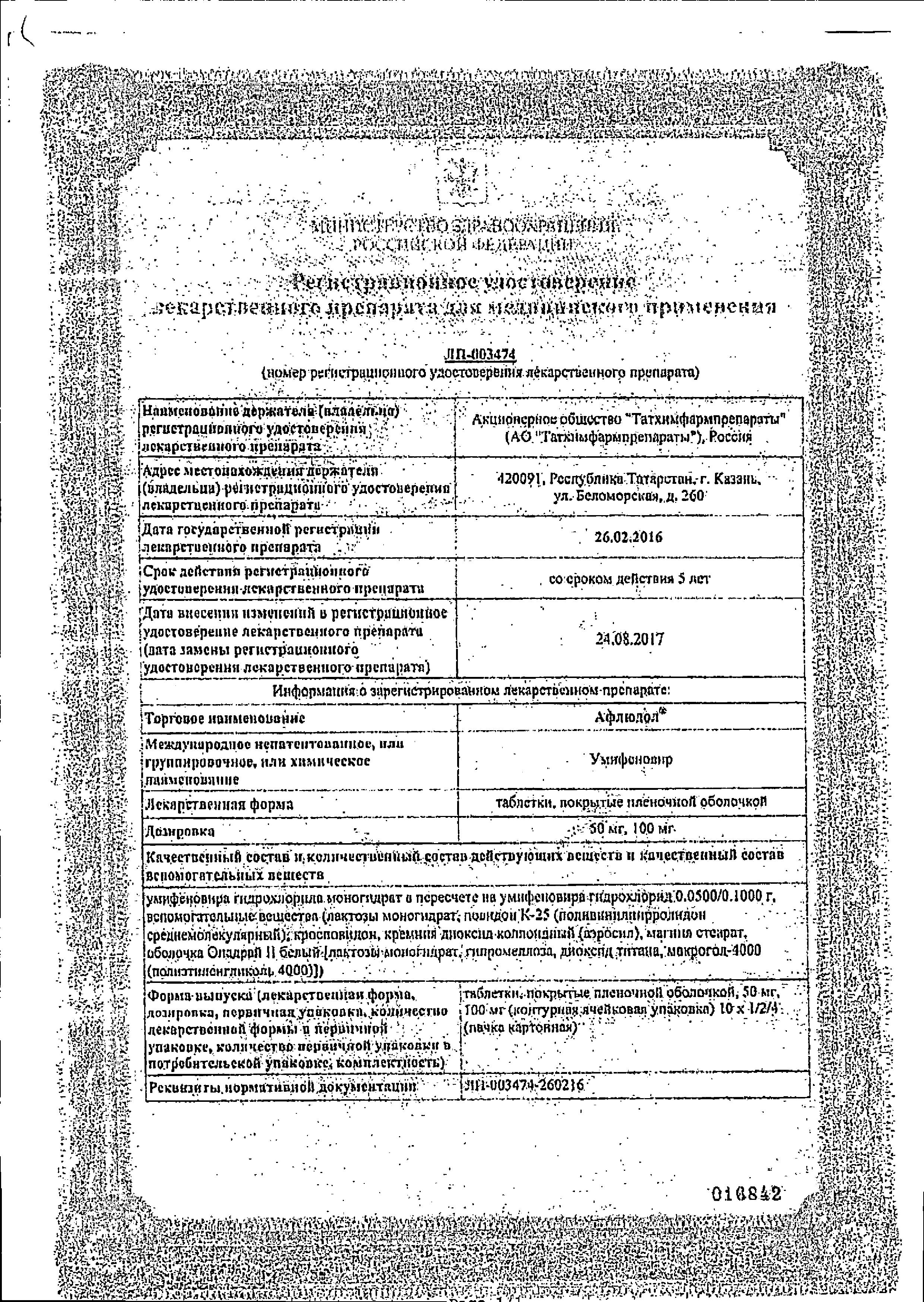 Сертификат Афлюдол