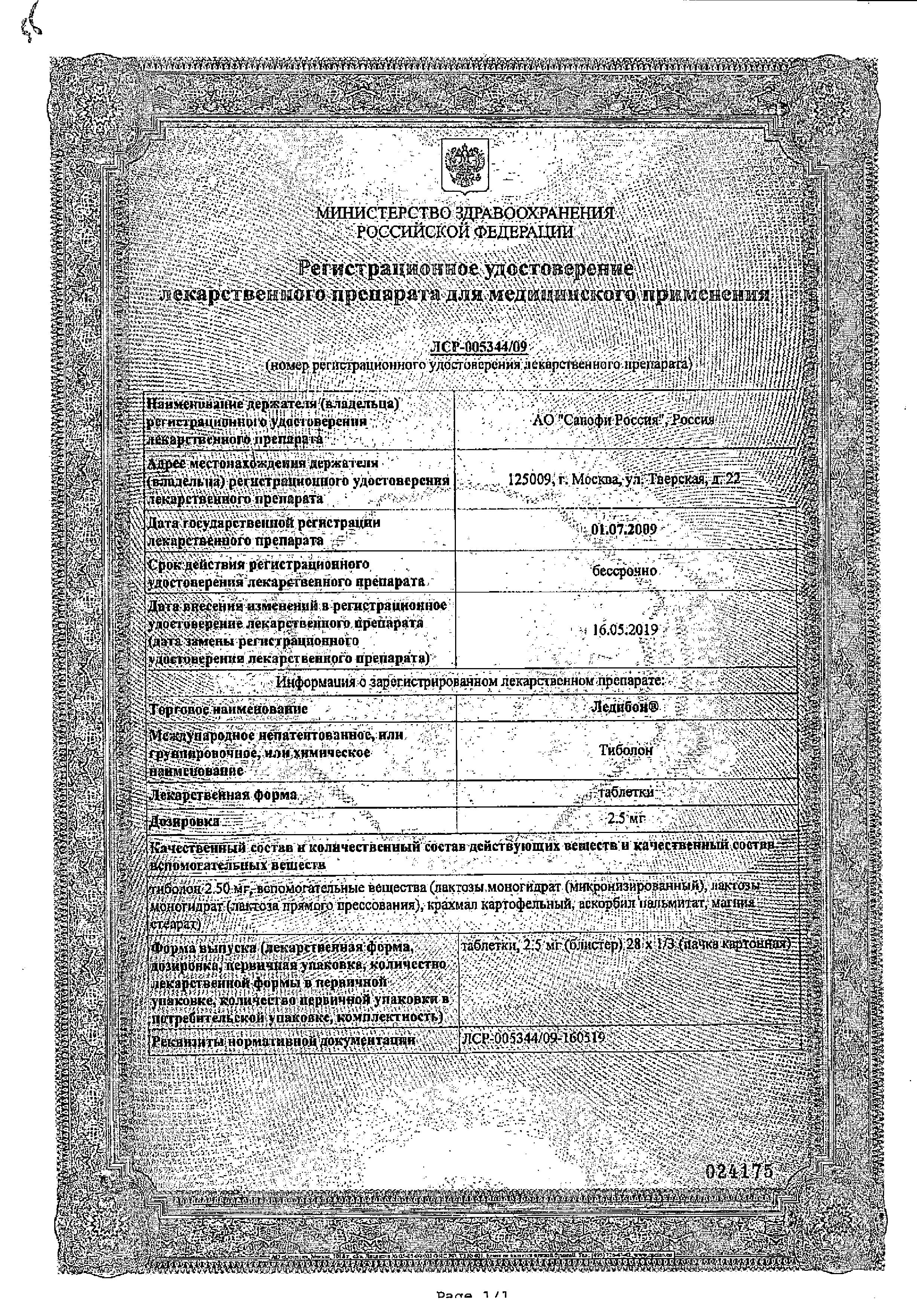 Сертификат Кетоконазол