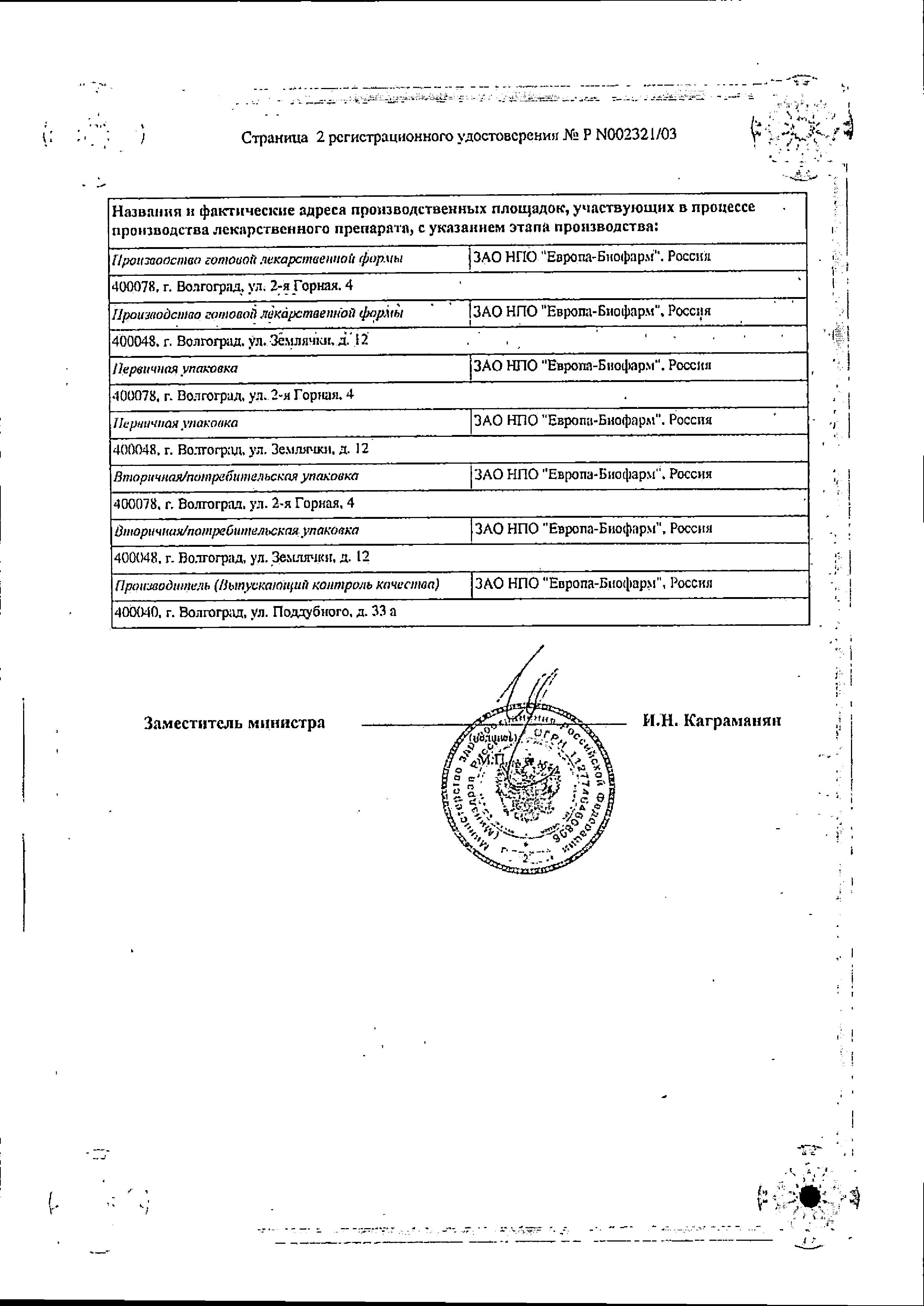 Сертификат Тыквеол Сертификат Тыквеол