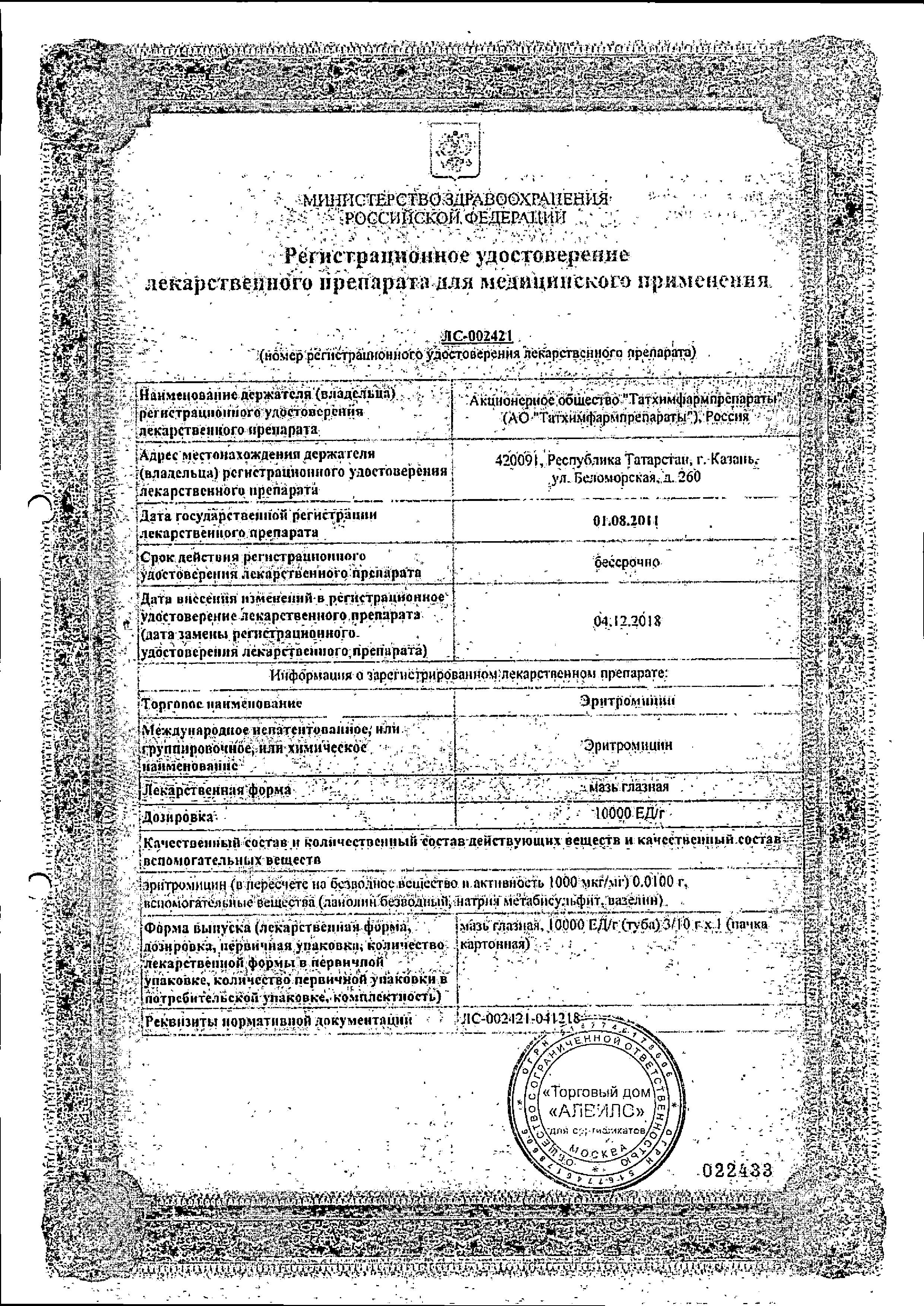 Сертификат Эритромицин Сертификат Эритромицин