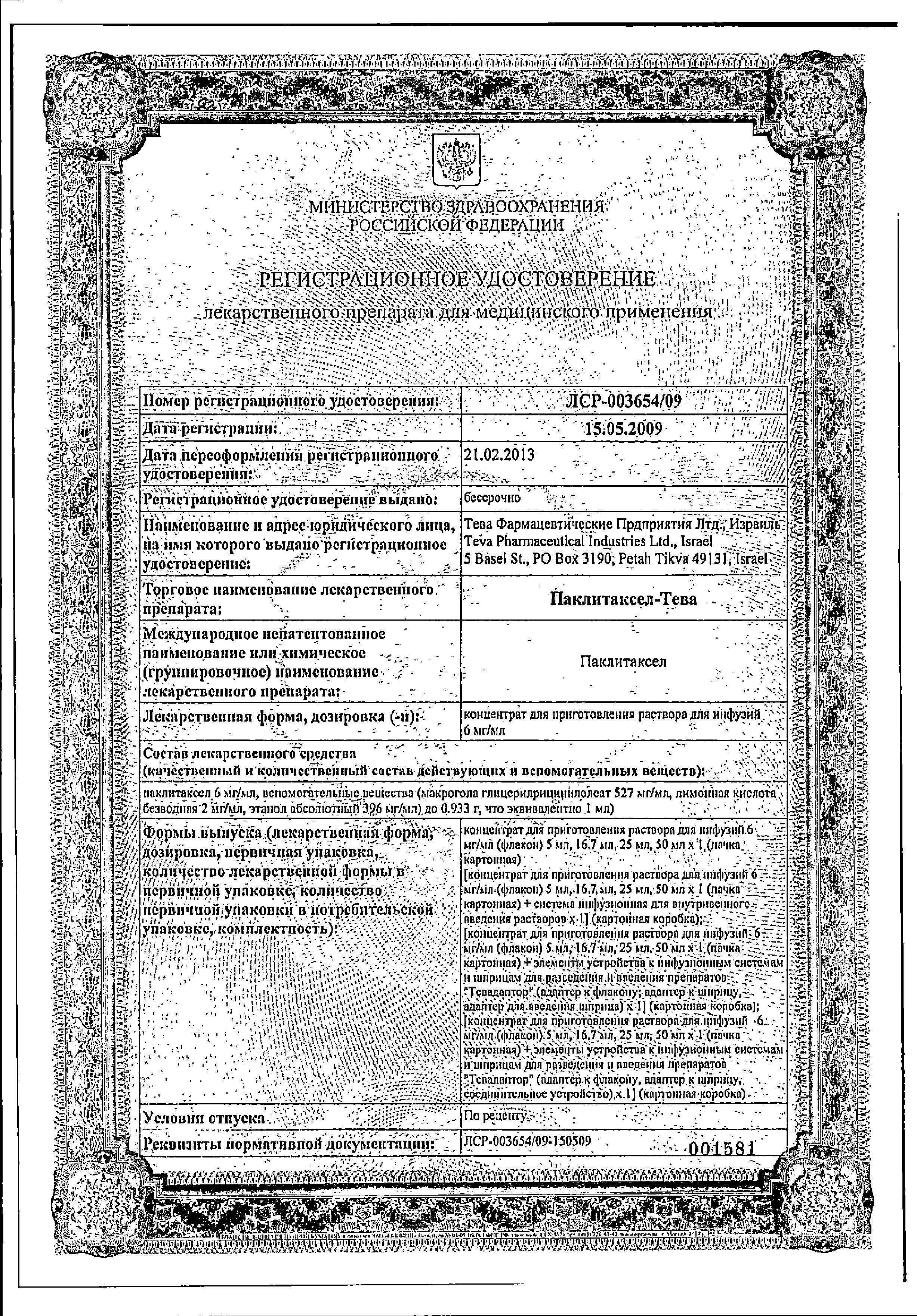 Сертификат Дроперидол