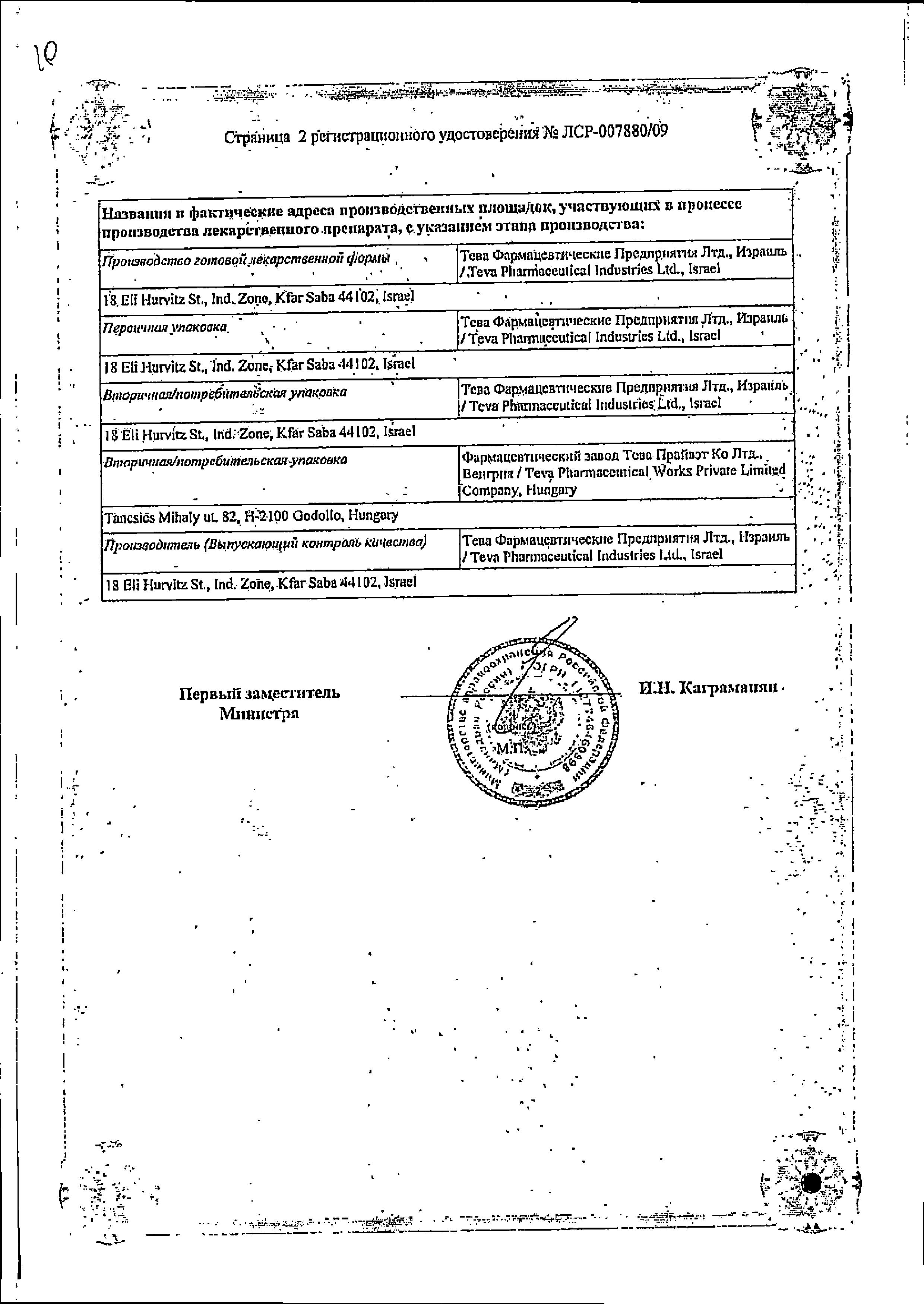 Сертификат Бикалутамид