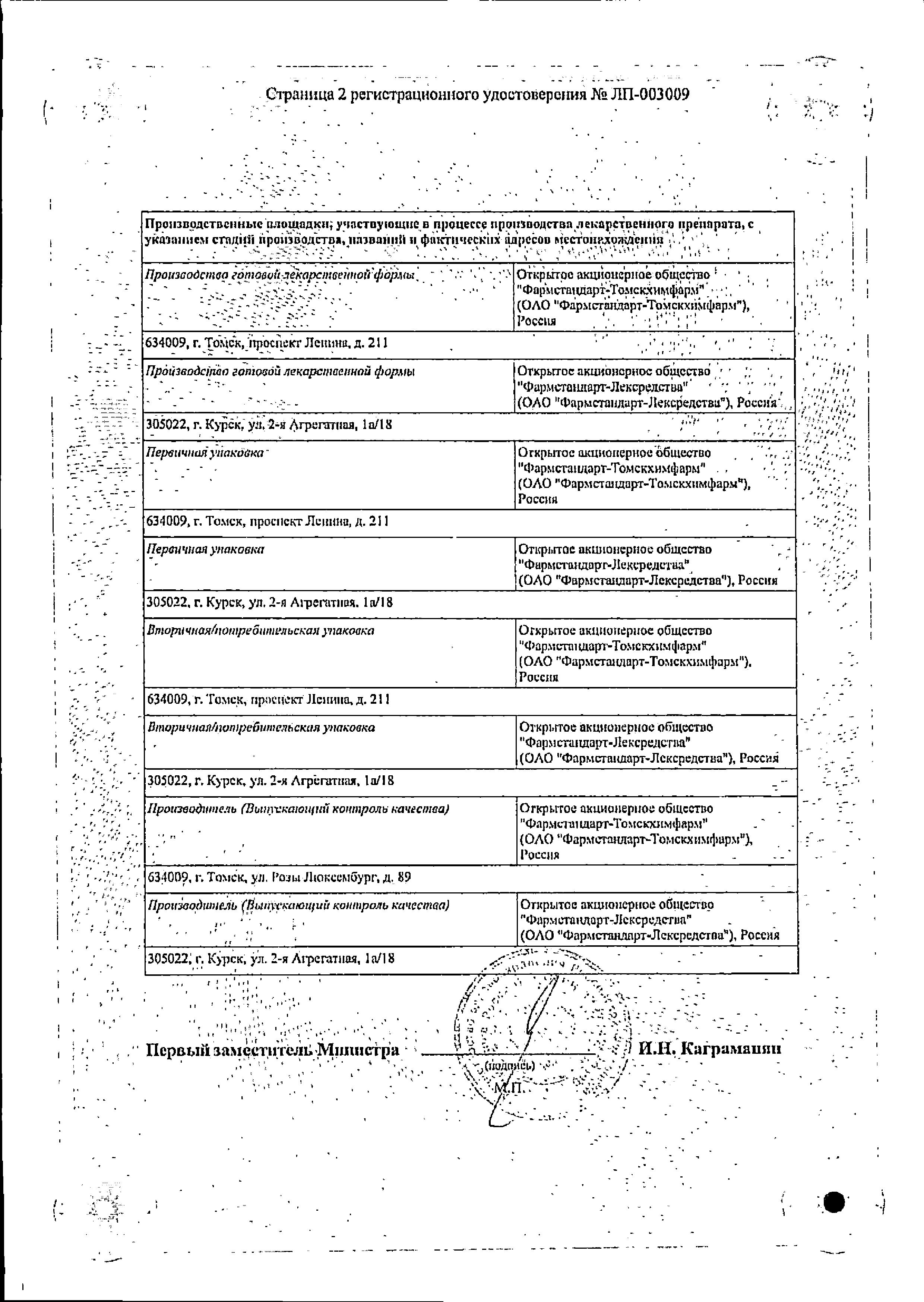 Сертификат на Левофлоксацин, таблетки покрыт. плен. об. 500 мг, 5 шт.