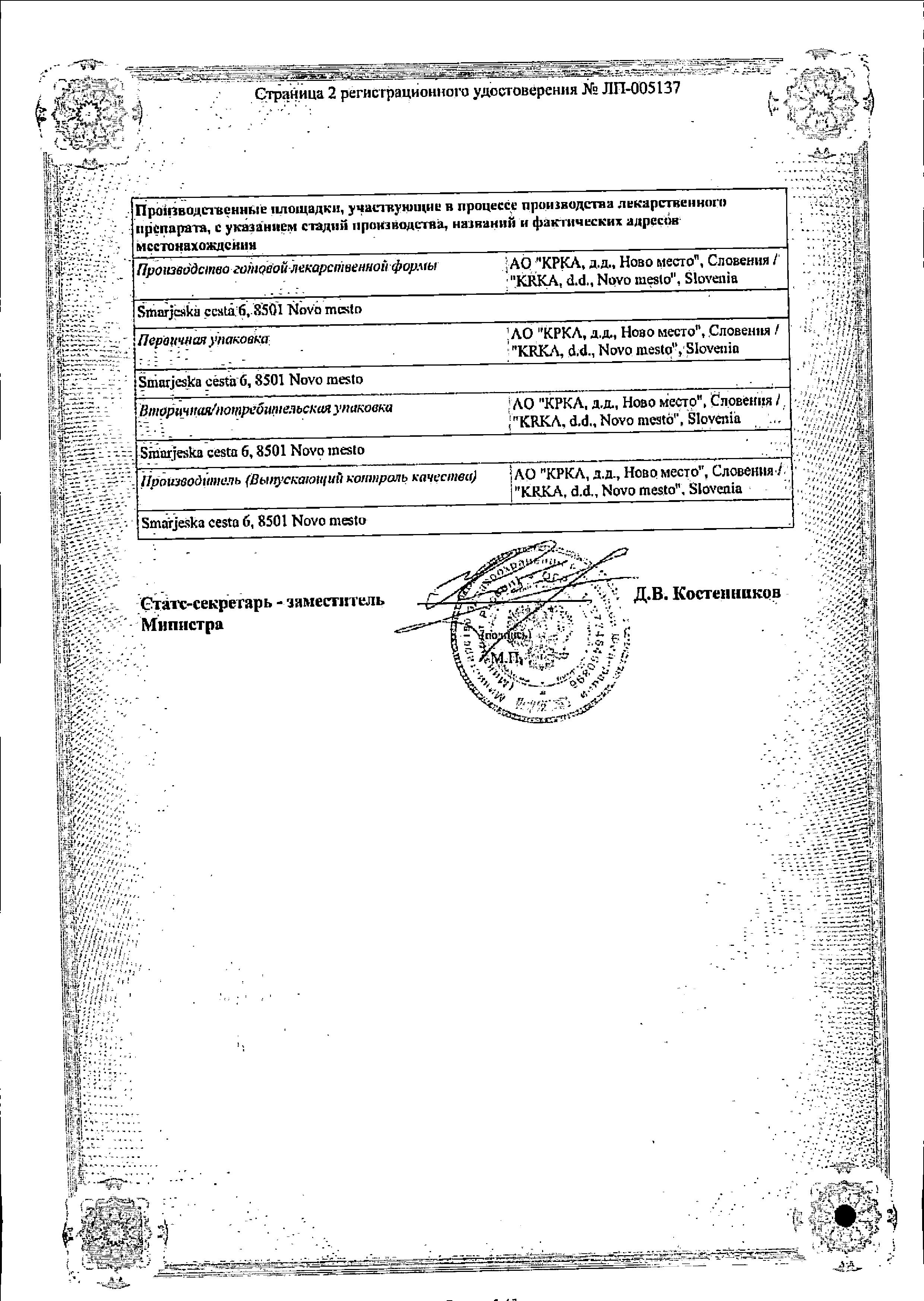 Сертификат Телмиста Сертификат Телмиста