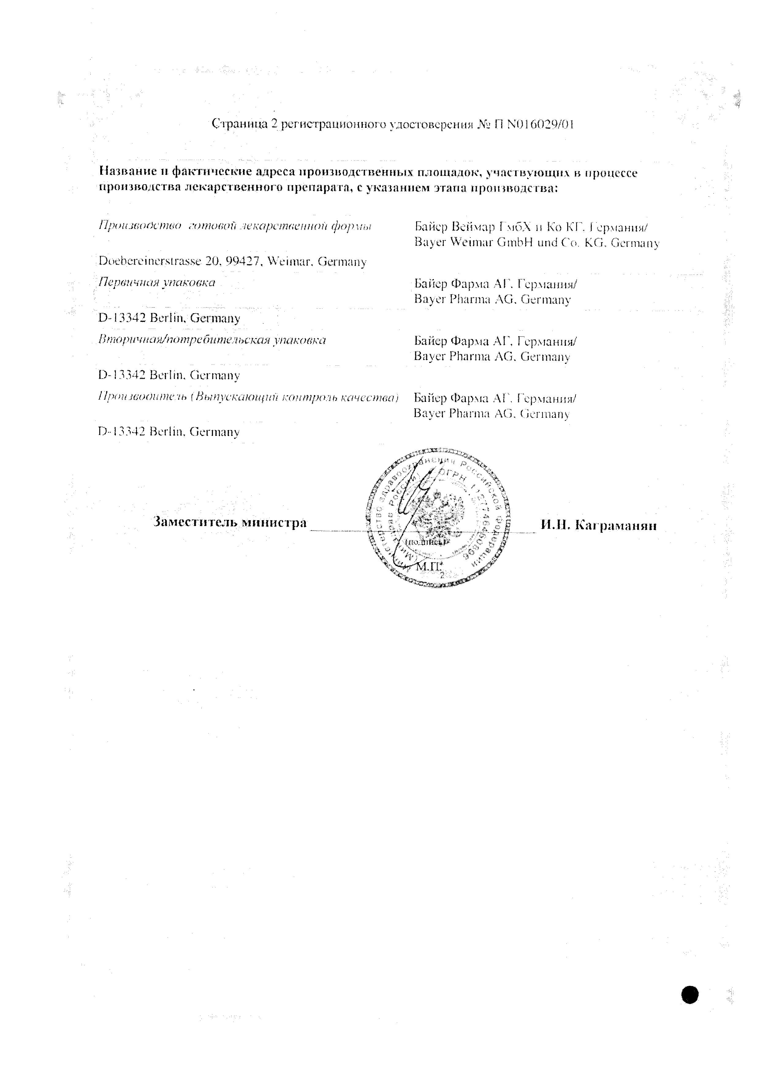 Сертификаты Менопауза
