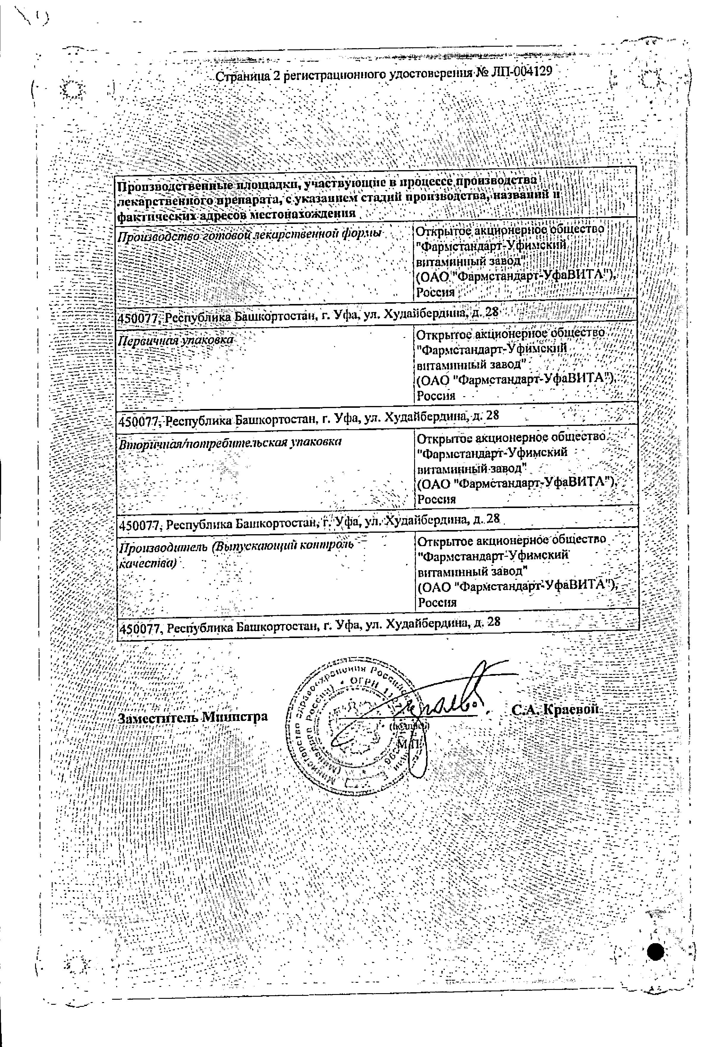Сертификат Никотиновая кислота