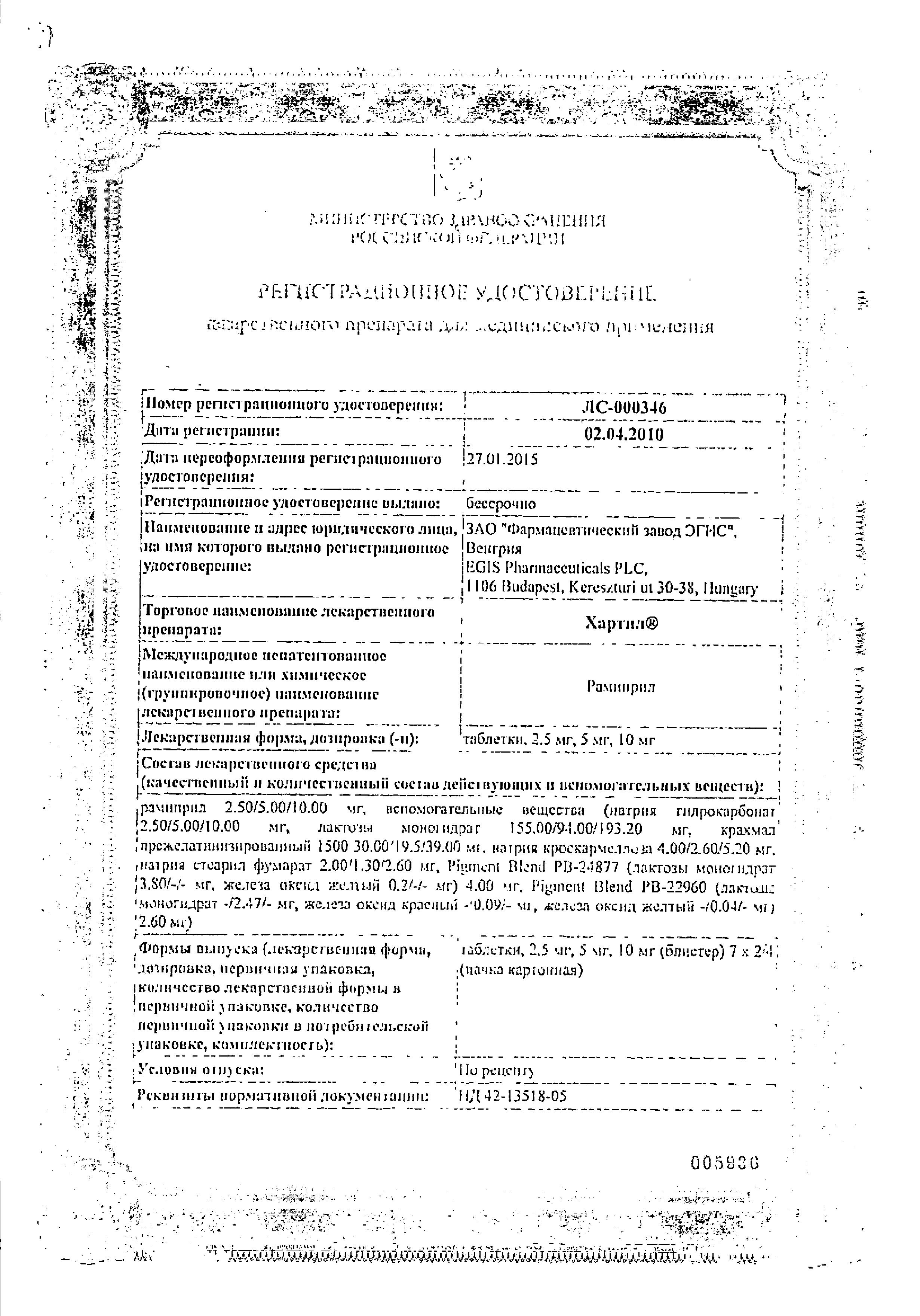 Сертификат Хартил Сертификат Хартил