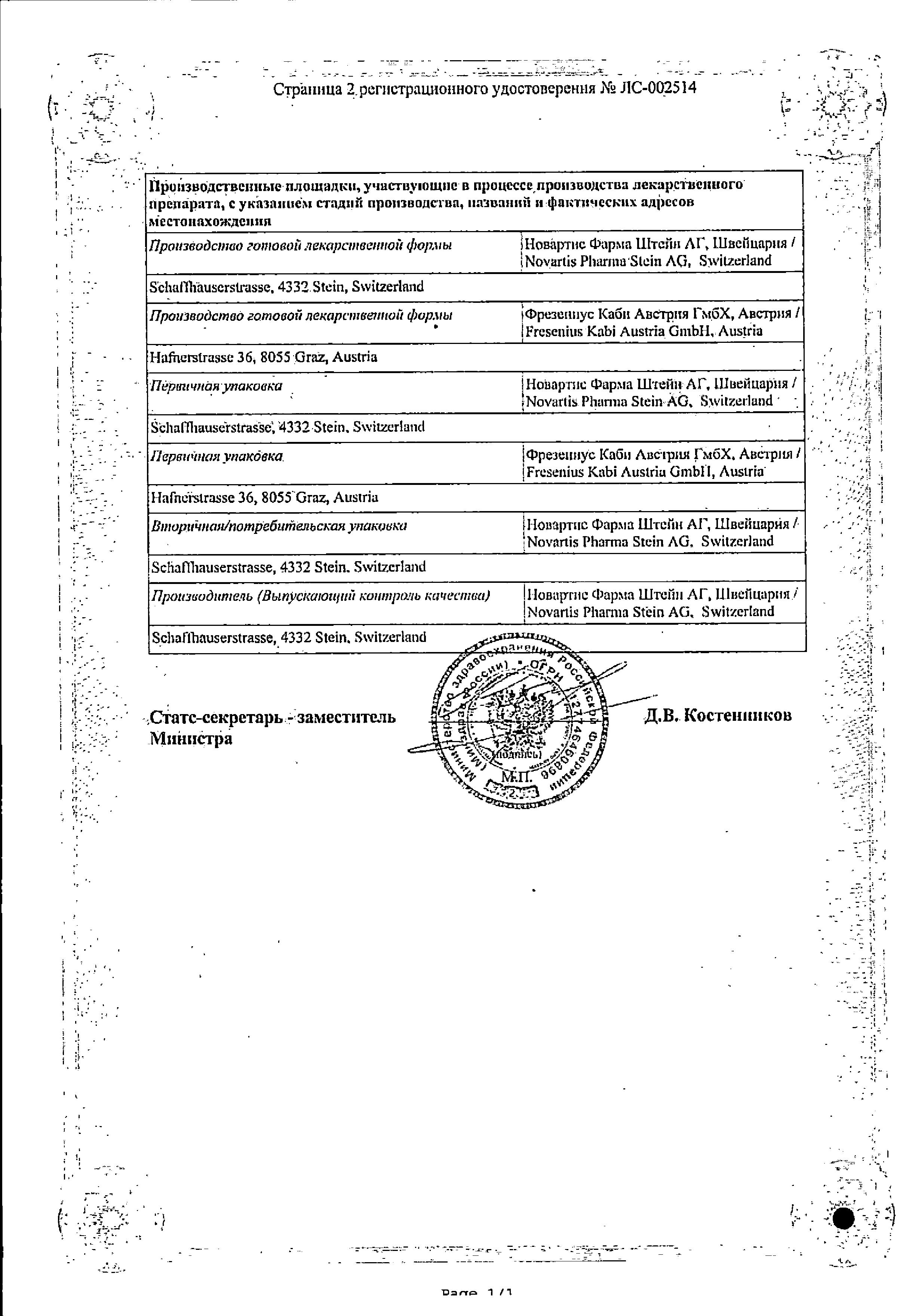 Сертификат на Акласта, раствор 5 мг/100 мл, 100 мл