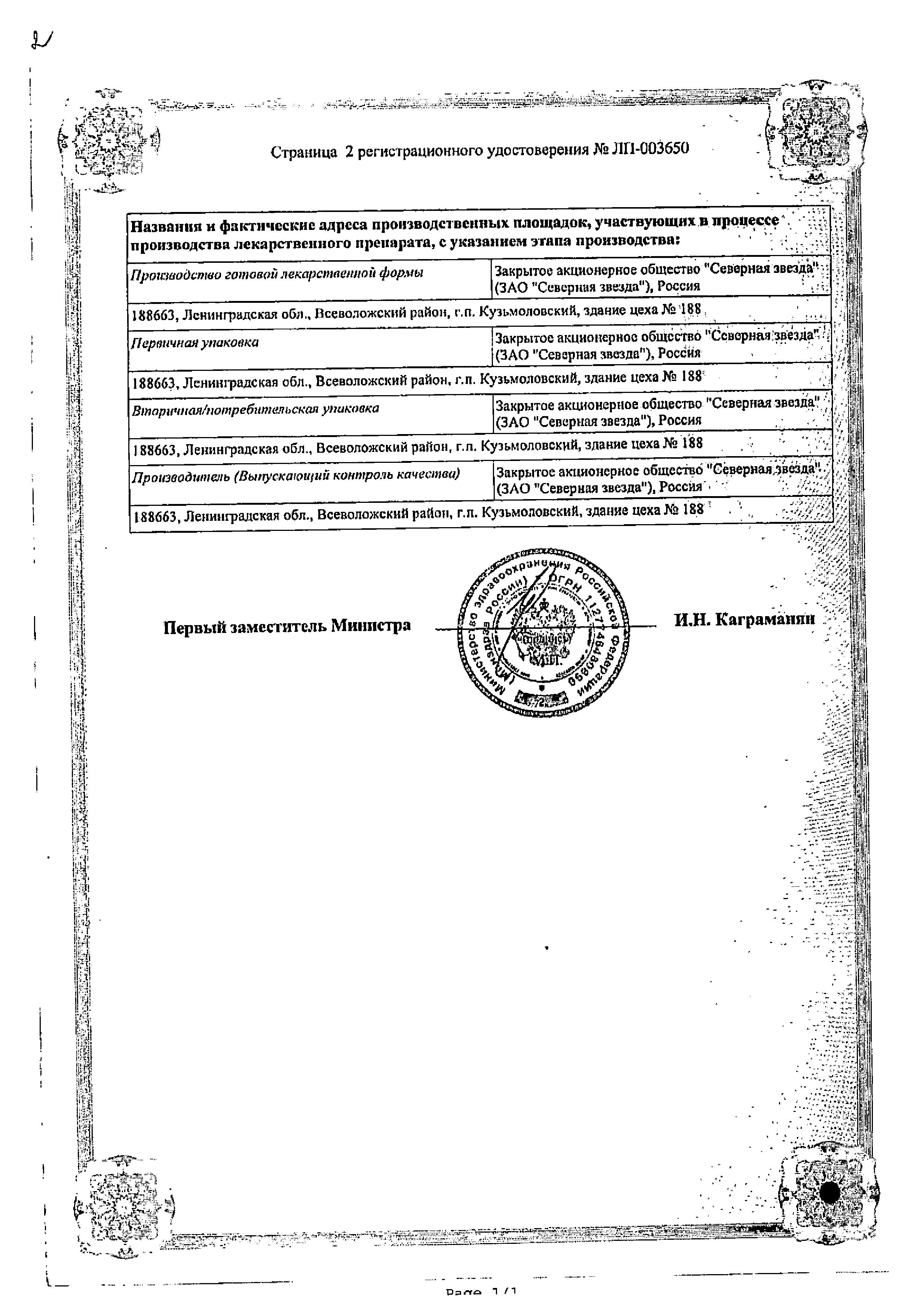 Сертификат Телмисартан Сертификат Телмисартан