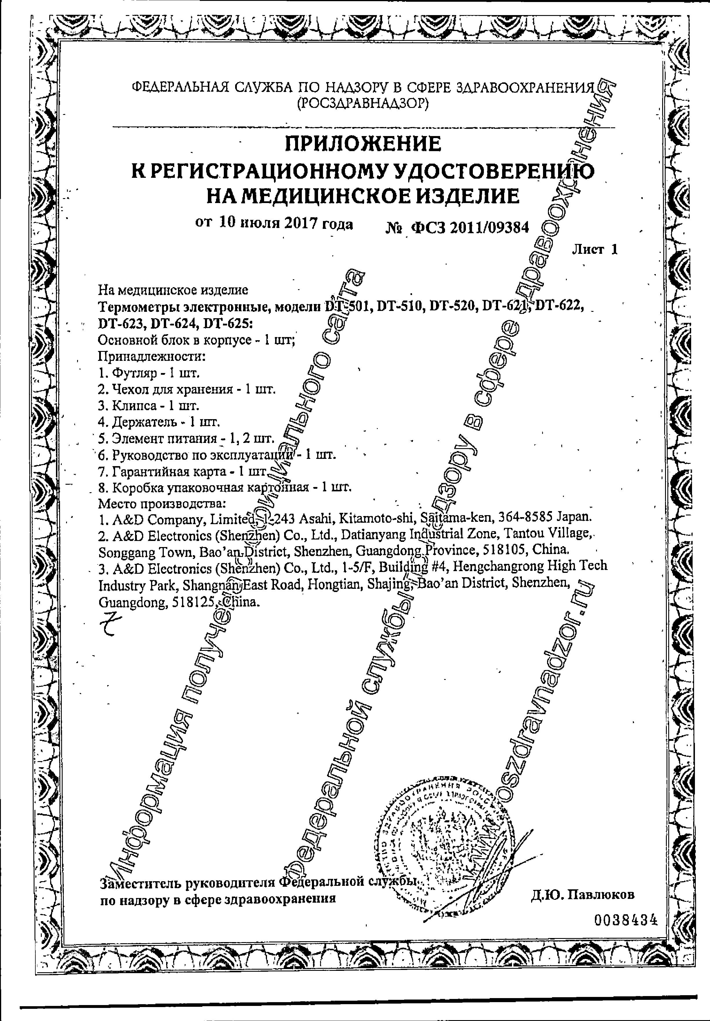 Сертификат на Термометры