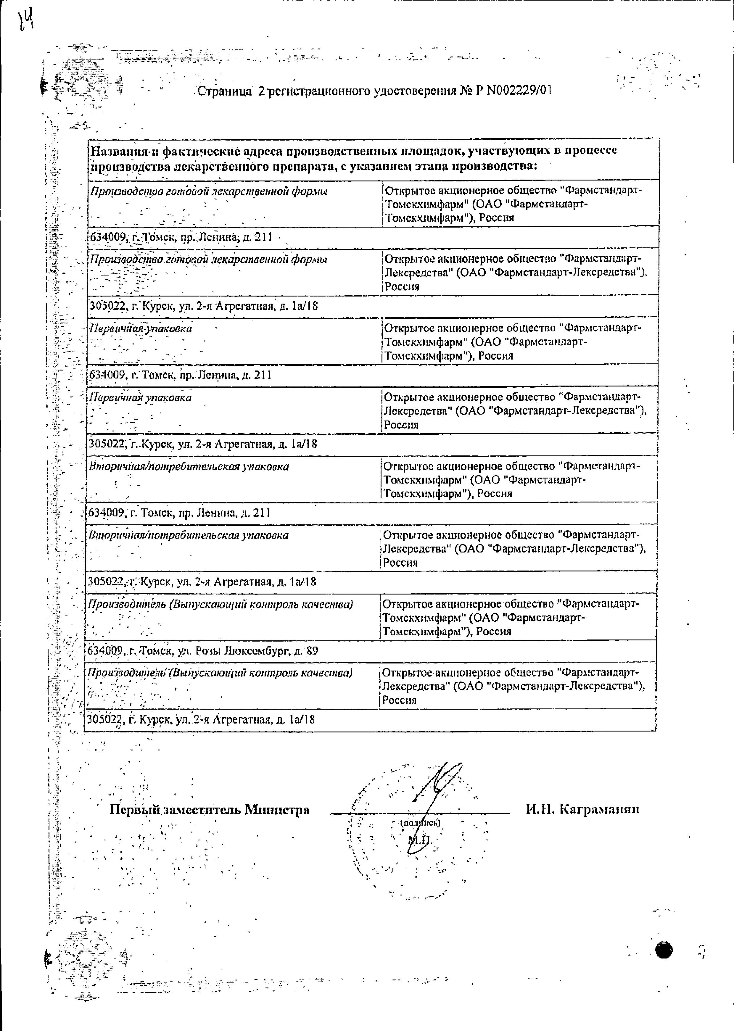 Сертификат Папазол Сертификат Папазол