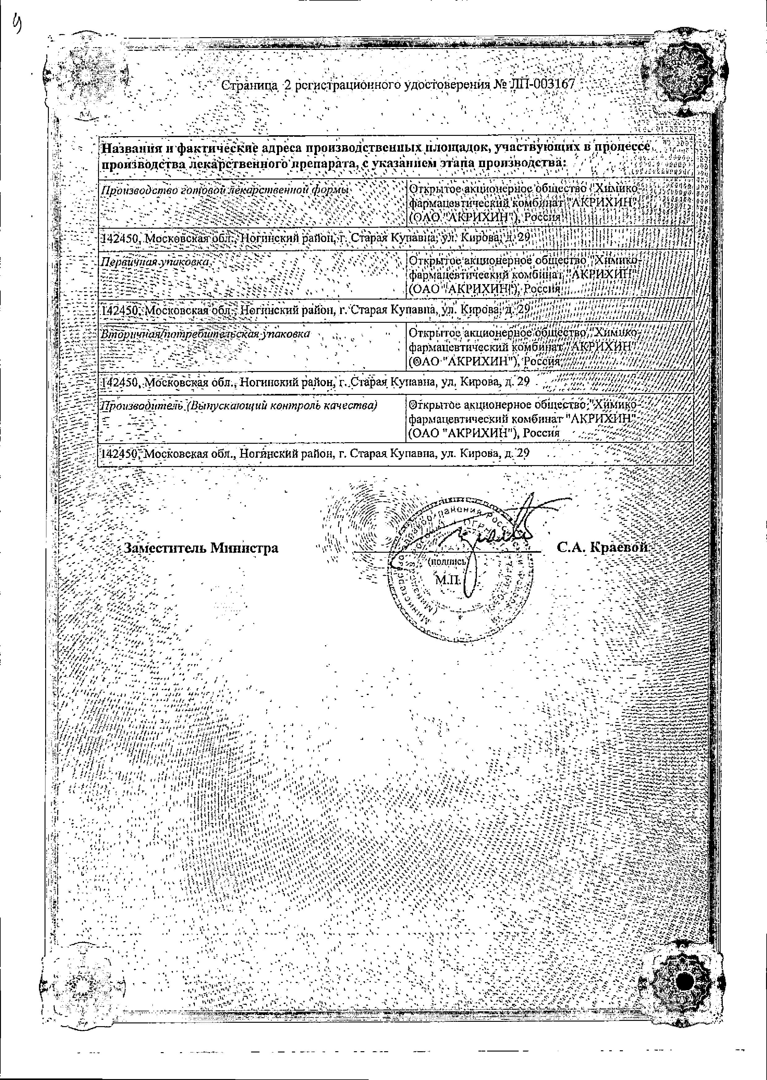 Сертификат Пантодерм Сертификат Пантодерм