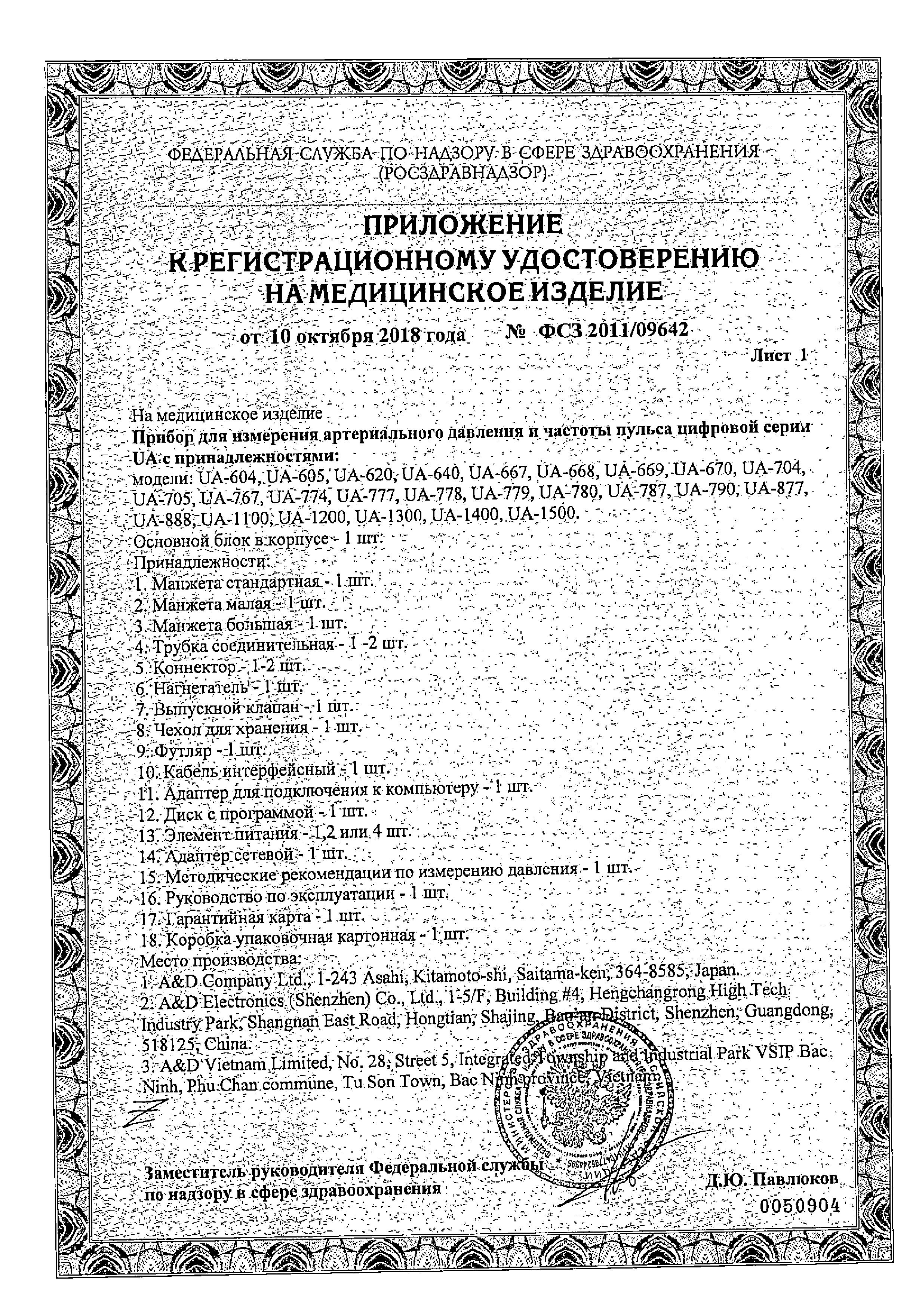 Сертификат AND Сертификат AND
