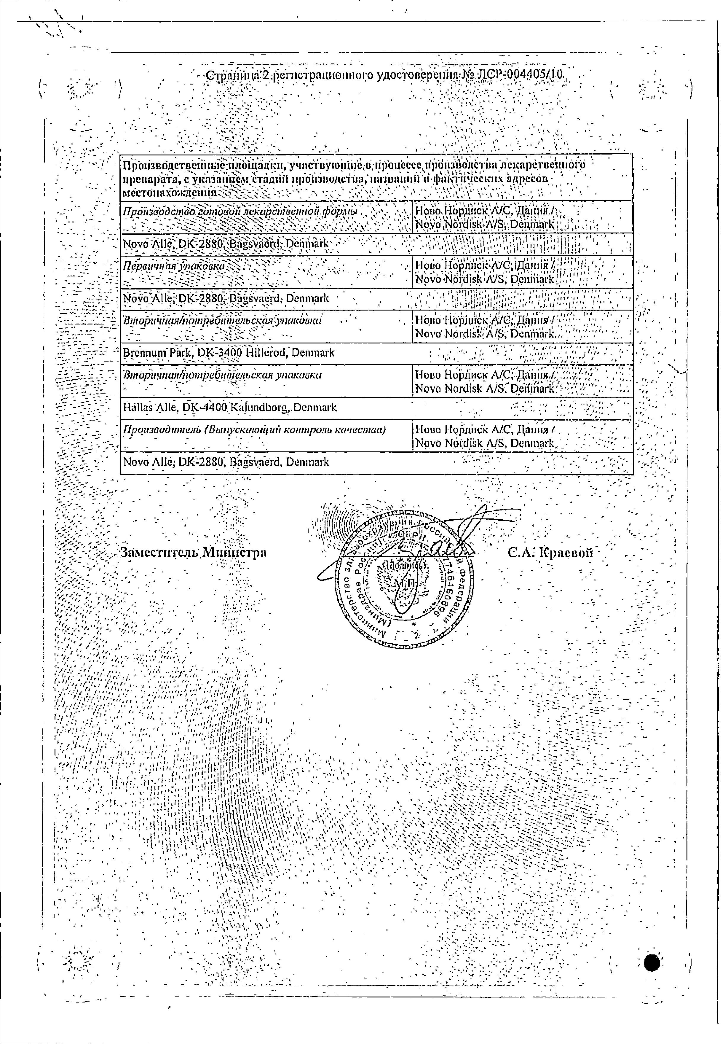 Сертификат Пирацетам