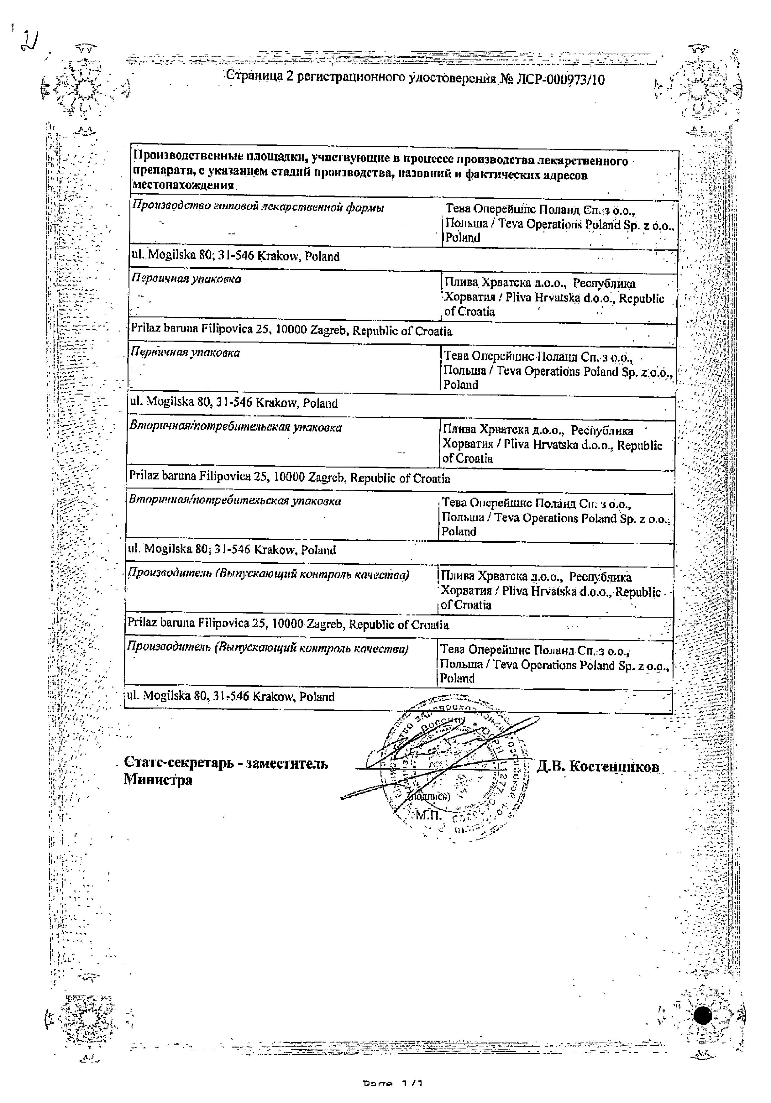 Сертификат Мельдоний