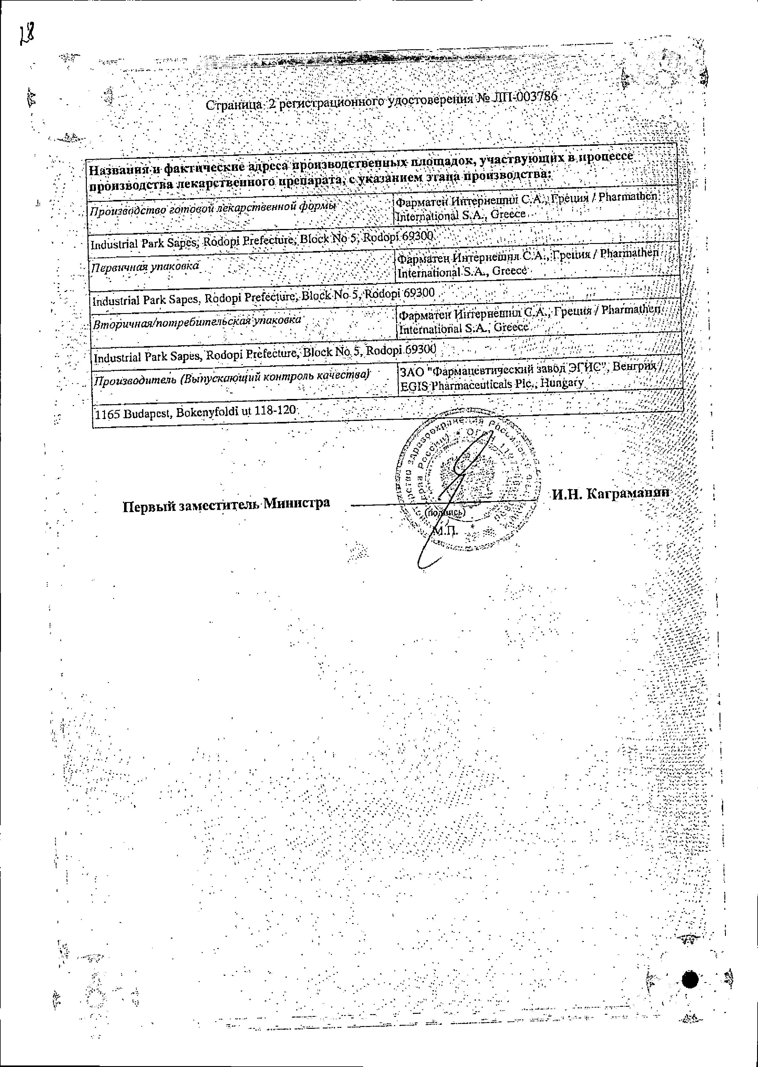 Сертификат Синдранол Сертификат Синдранол