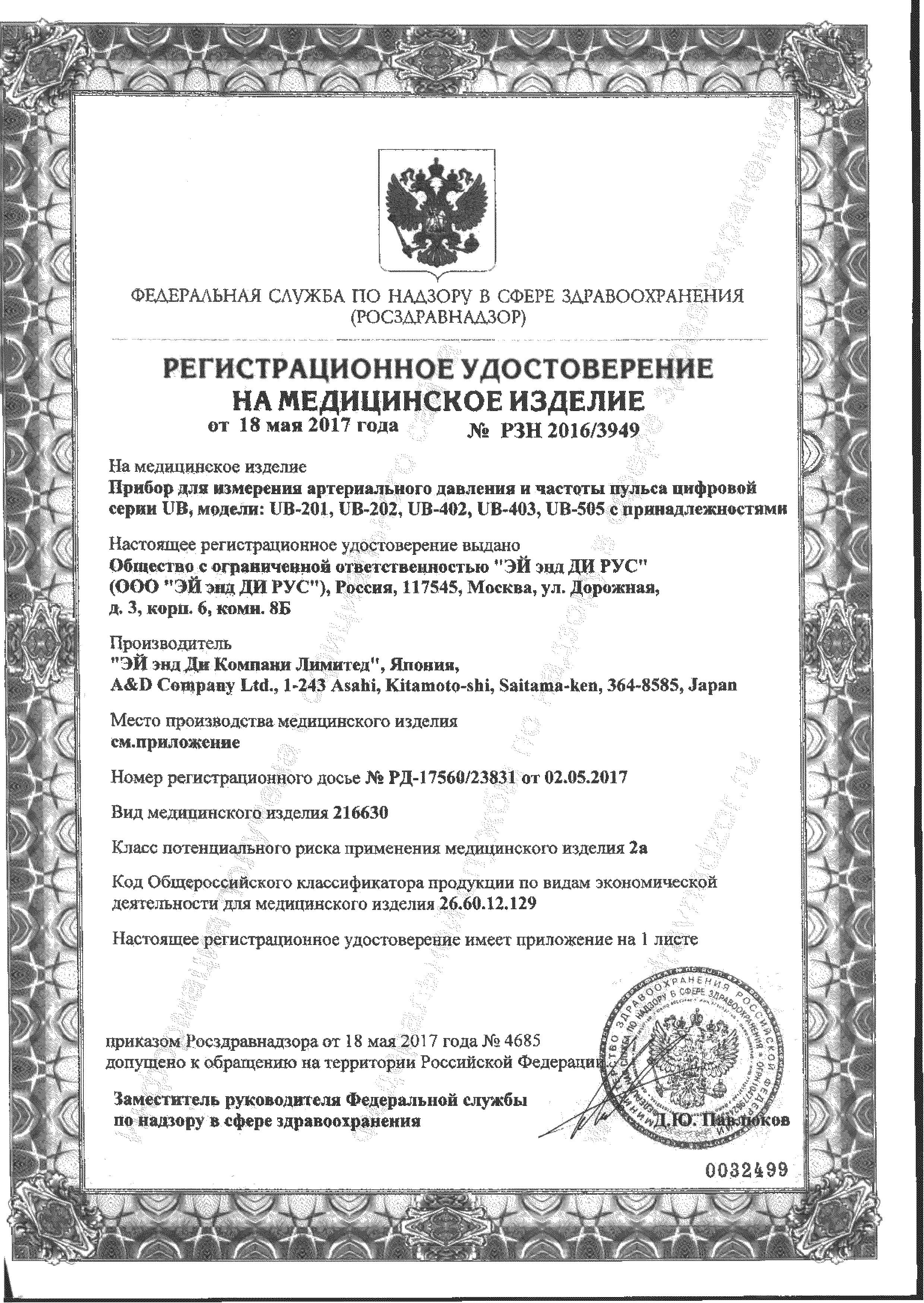 Сертификаты Автоматические тонометры