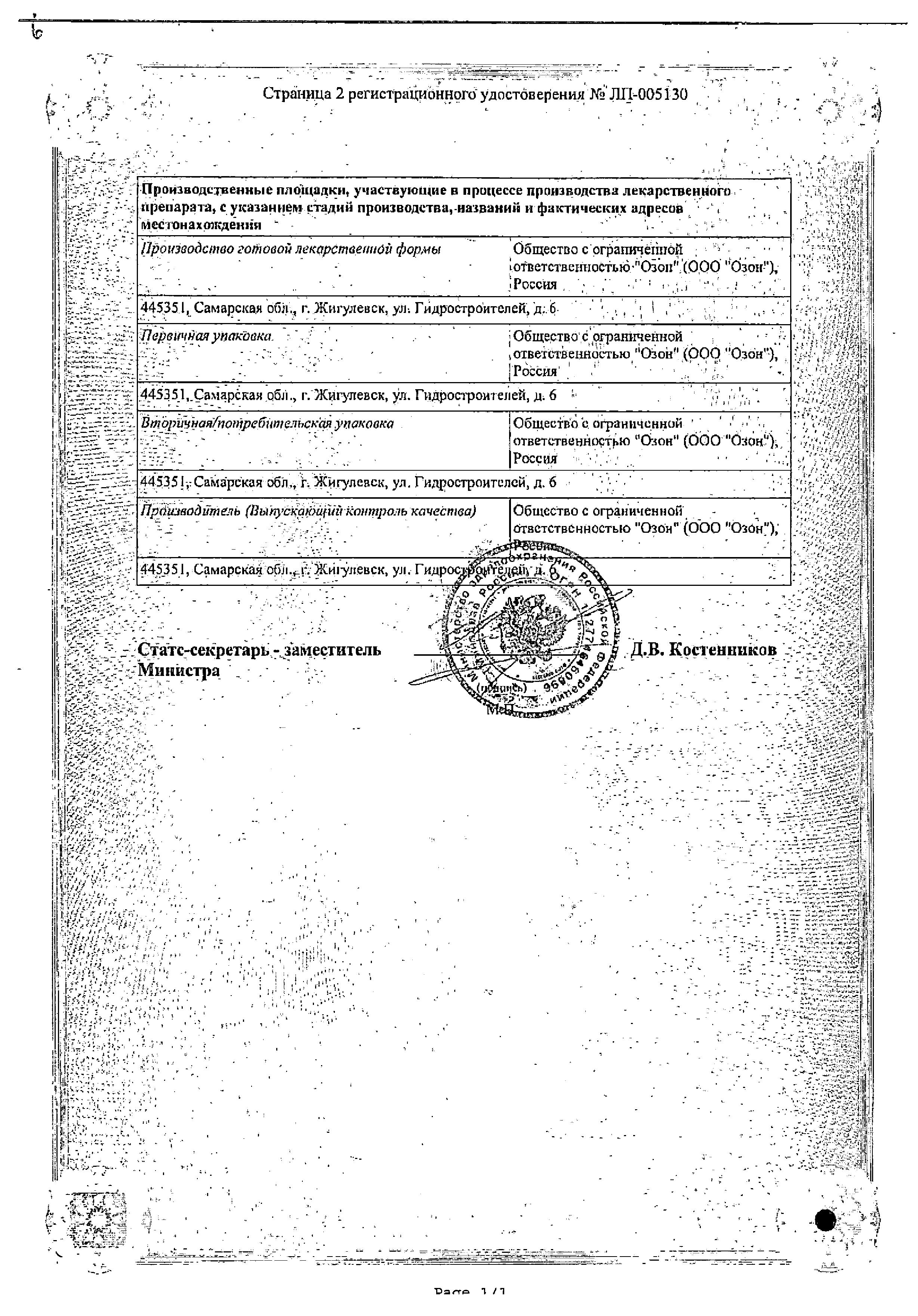 Сертификат Хлорпротиксен Сертификат Хлорпротиксен