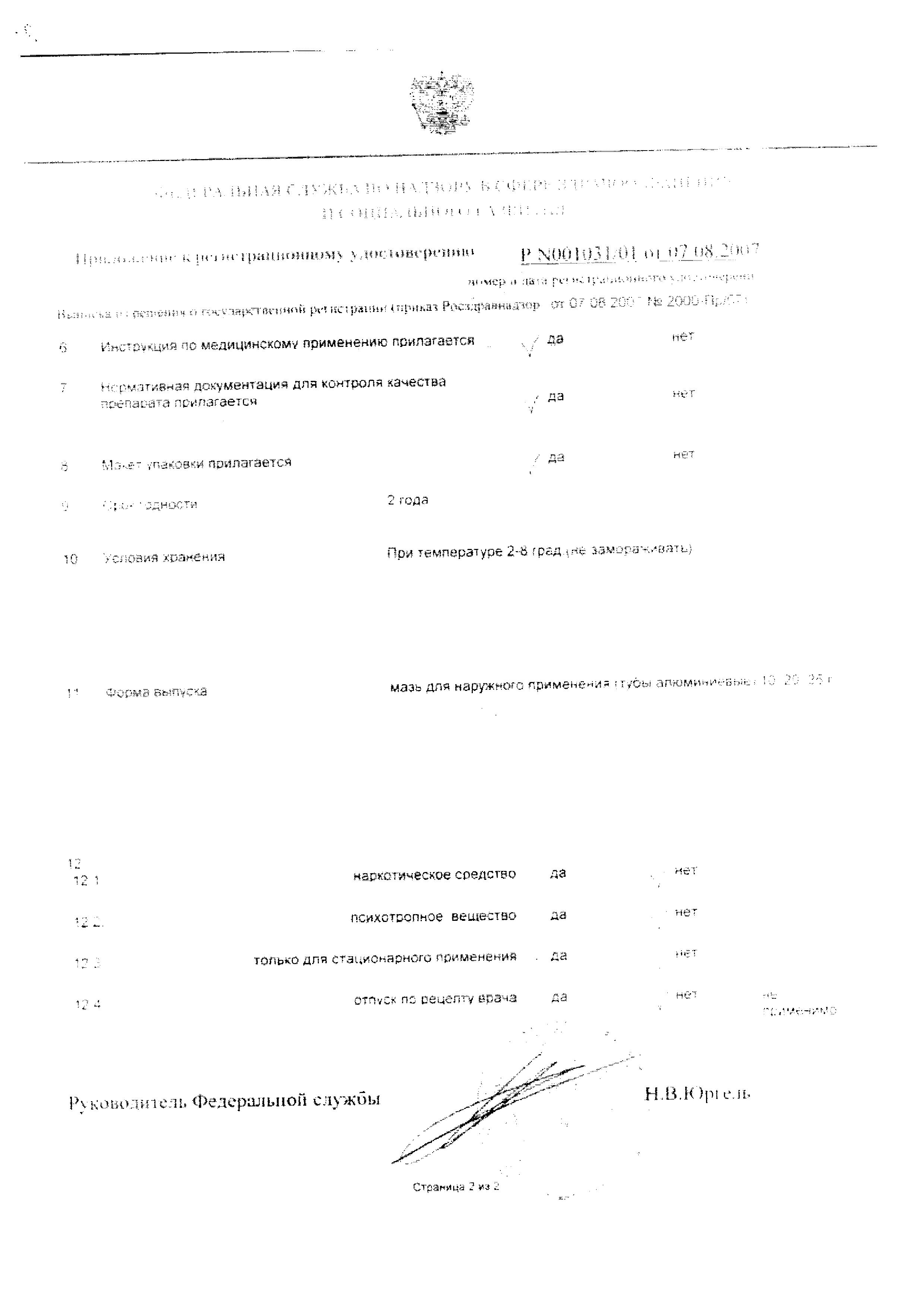 Сертификат на Редецил, мазь, 35 г