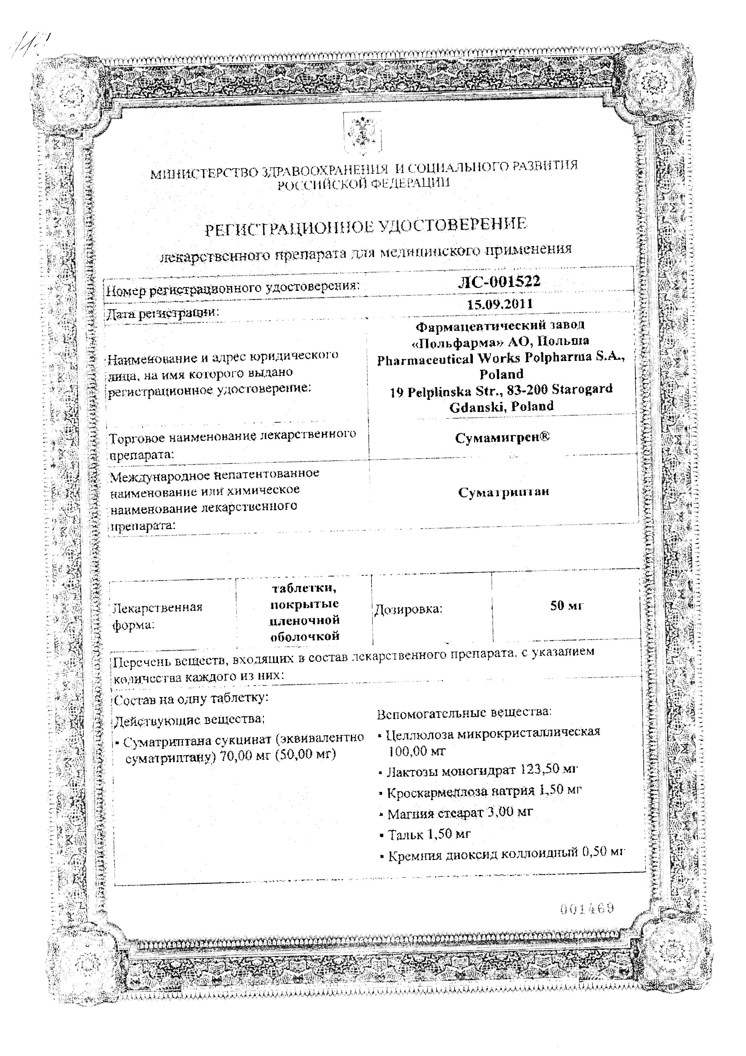 Сертификат на Сумамигрен, таблетки покрыт. плен. об. 50 мг, 6 шт.