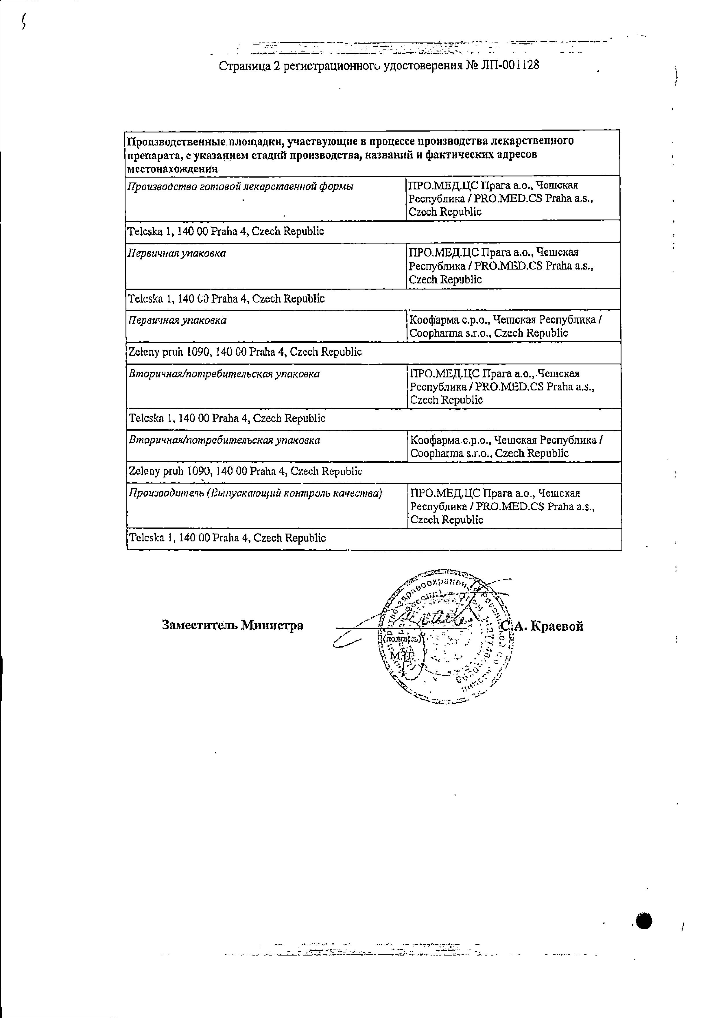 Сертификат на Итомед, таблетки 50 мг, 40 шт. Сертификат на Итомед, таблетки 50 мг, 40 шт.