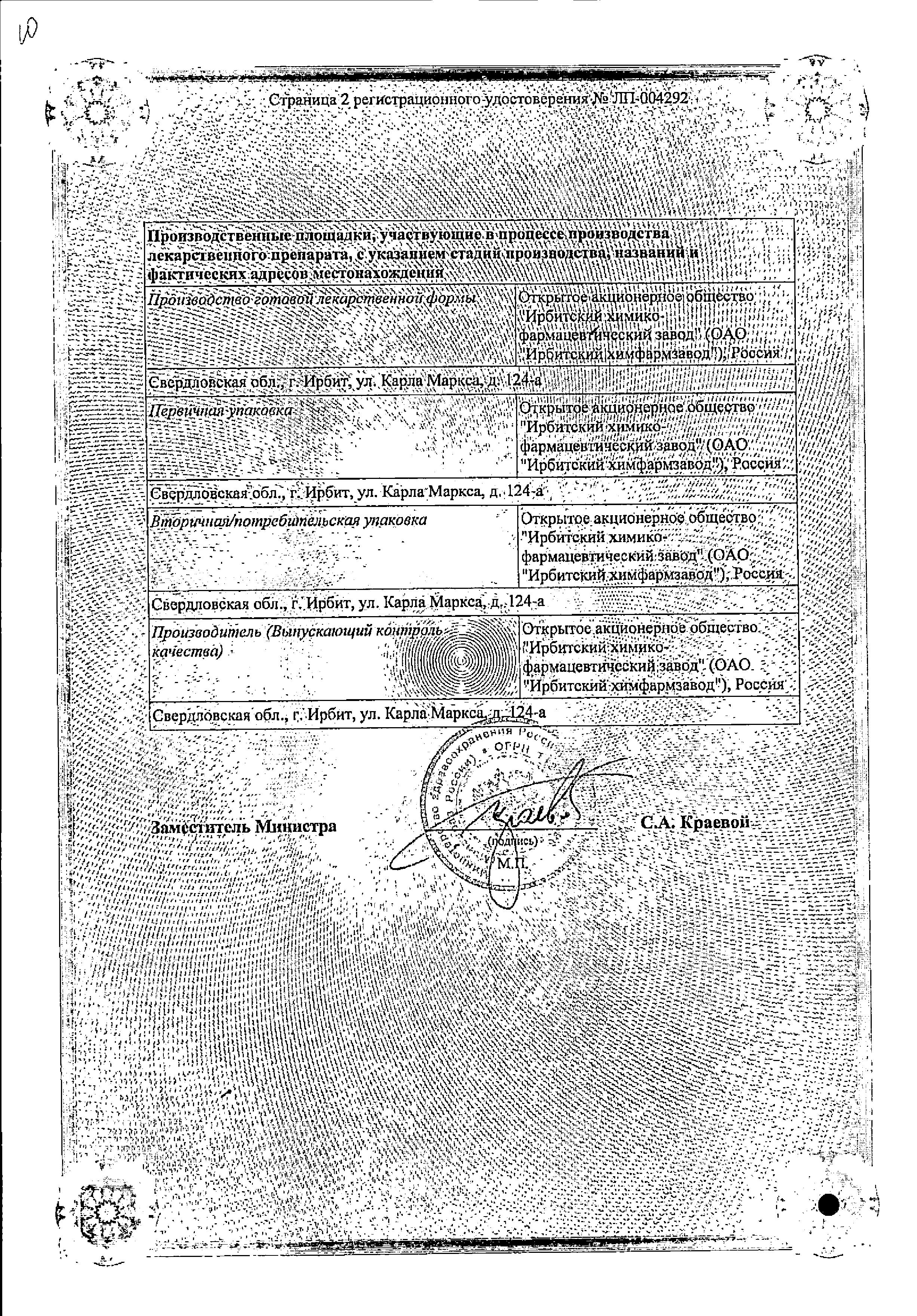 Сертификат Фурадонин Сертификат Фурадонин