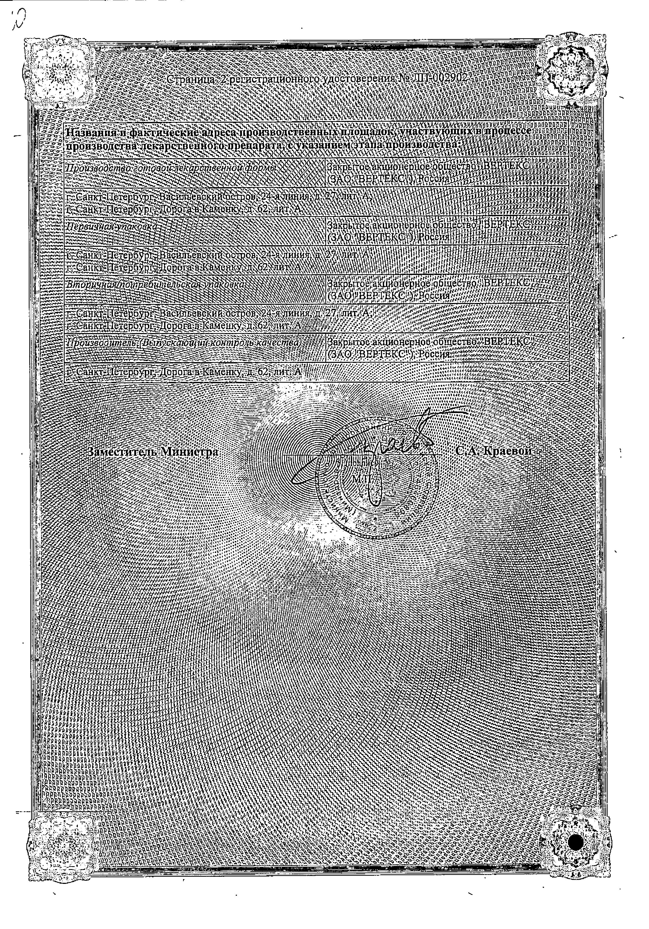 Сертификат Небиволол Сертификат Небиволол