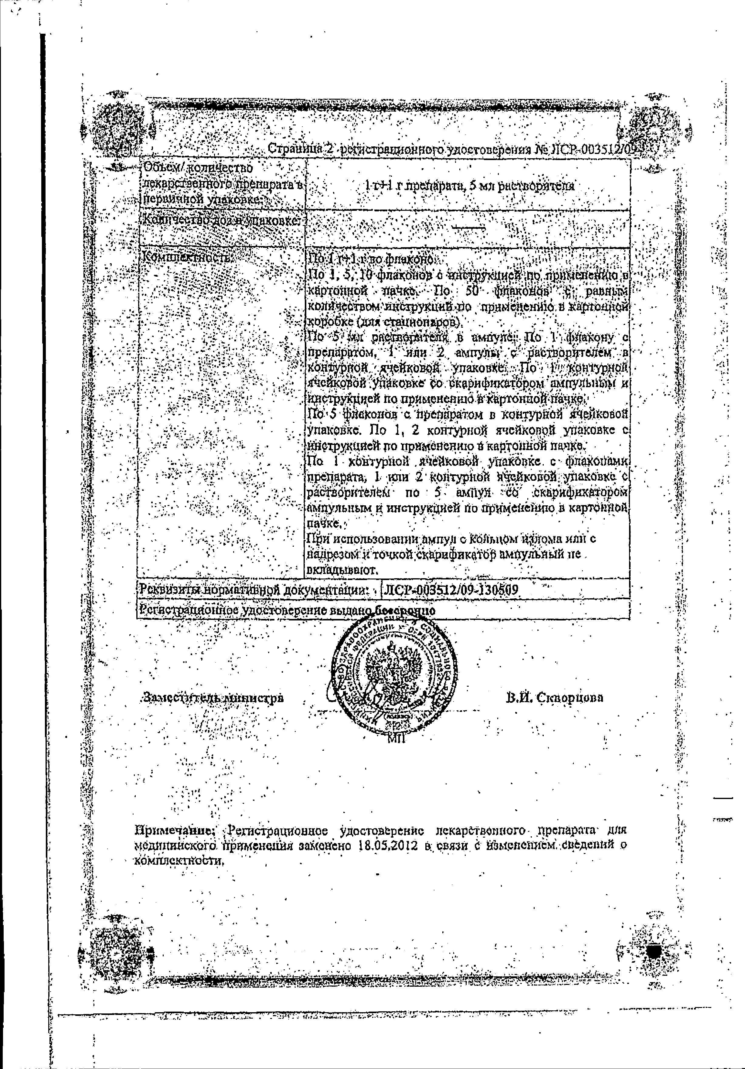 Сертификат Дулоксетин