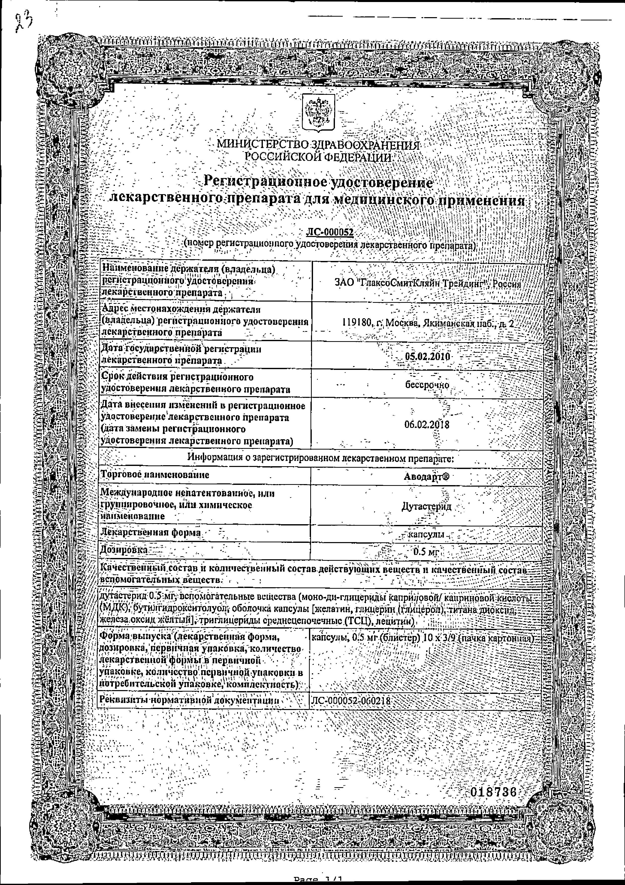 Сертификат Аводарт Сертификат Аводарт
