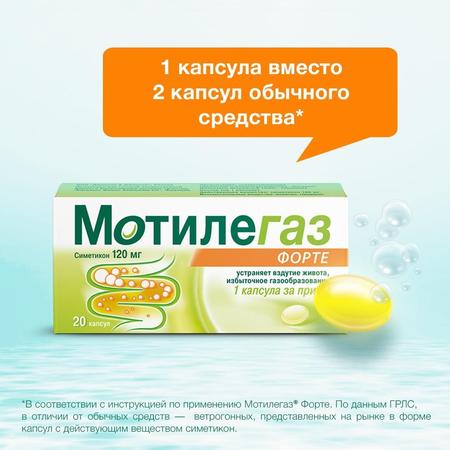 Фото Мотилегаз Форте, капсулы 120 мг, 40 шт.