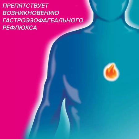 Фото Гевискон форте, суспензия, 150 мл Фото Гевискон форте, суспензия, 150 мл