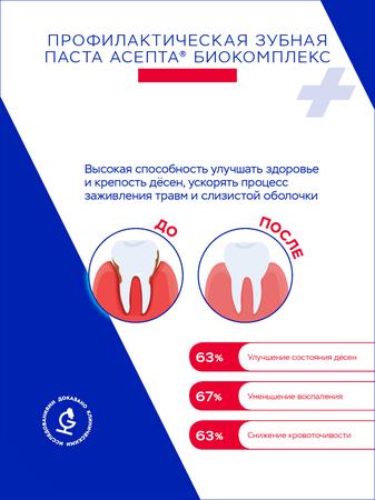 Фото Асепта Биокомплекс Здоровые Десны, зубная паста, 75 мл