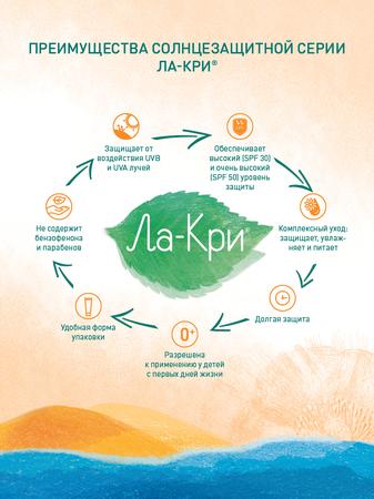 Фото Ла-кри, молочко солнцезащитное (SPF 50), 200 мл Фото Ла-кри, молочко солнцезащитное (SPF 50), 200 мл