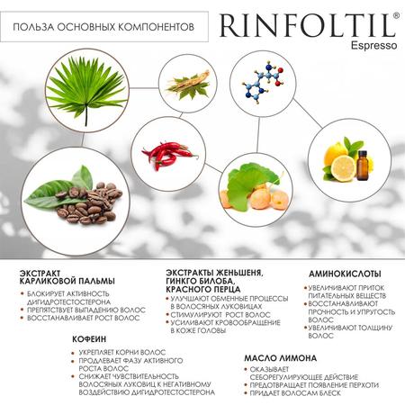 Фото Ринфолтил усиленная формула от выпадения волос для женщин (эспрессо с кофеином), ампулы 10 мл, 10 шт.
