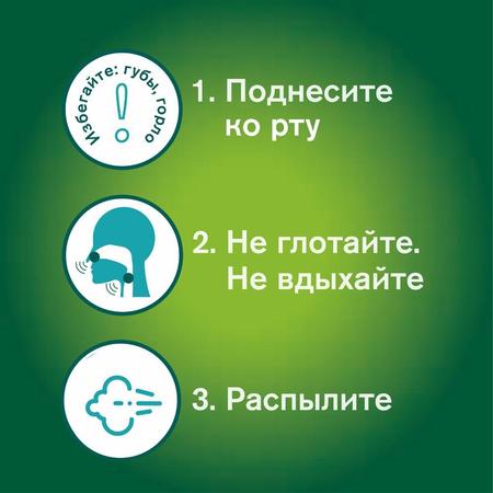 Фото Никоретте, спрей мятный для рта, 150 доз (13.2 мл)