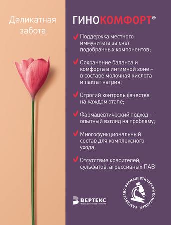 Фото Гинокомфорт, успокаивающий гель для интимной гигиены, 200 мл