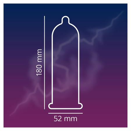 Фото Презервативы Контекс Classic, 3 шт.