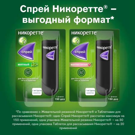 Фото Никоретте, спрей мятный для рта, 150 доз (13.2 мл)