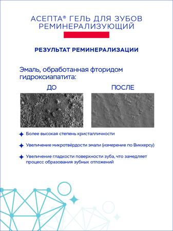 Фото Асепта, гель реминерализующий, 40 г