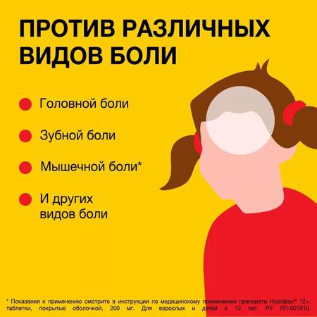 Фото Нурофен 12+, таблетки покрыт. плен. об.  200 мг, 12 шт.