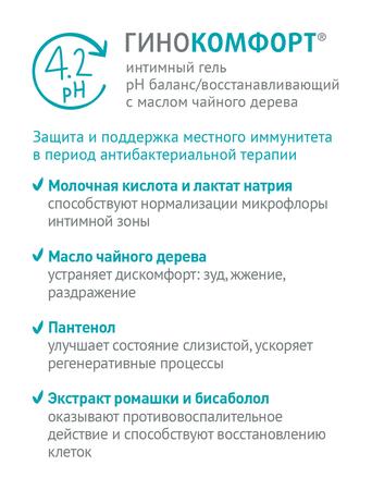 Фото Гинокомфорт, гель восстанавливающий pH баланс 50 г, 1 шт.