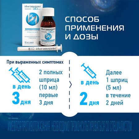 Фото Ингавирин