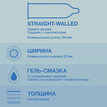 Фото Презервативы Durex Invisible ультратонкие, 3 шт.