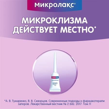 Фото Микролакс, раствор для ректального введения (микроклизмы) 5 мл, 12 шт.
