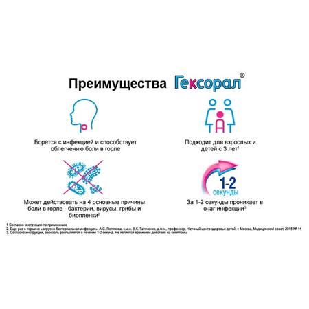 Фото Имодиум Экспресс, таблетки-лиофилизат 2 мг, 6 шт.