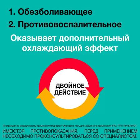 Фото Нурофен Экспресс, гель 5%, 100 г Фото Нурофен Экспресс, гель 5%, 100 г